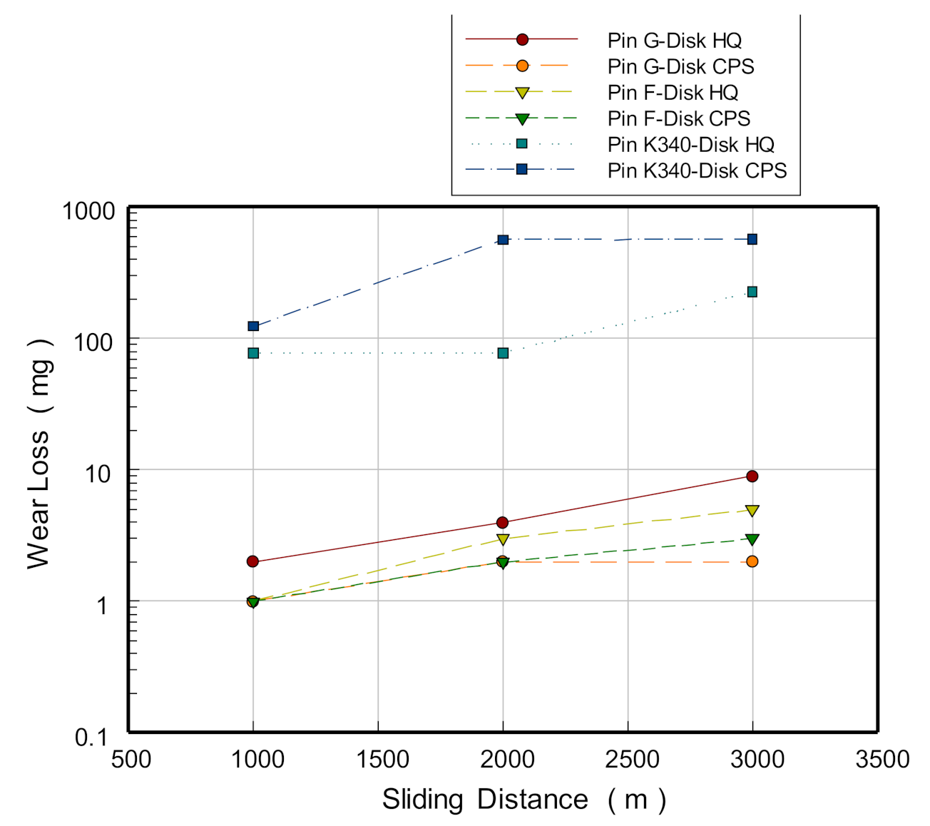 Materials 13 05068 g021