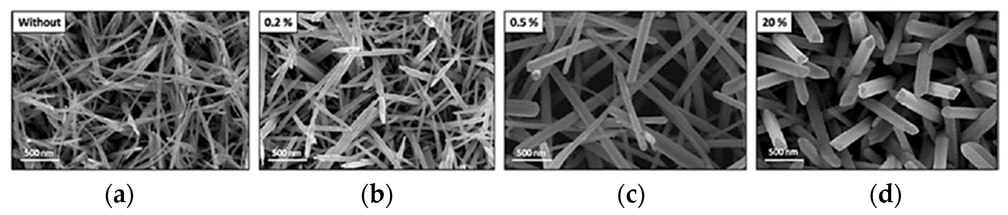 Materials 13 05069 g008 Materials 13 05069 g008