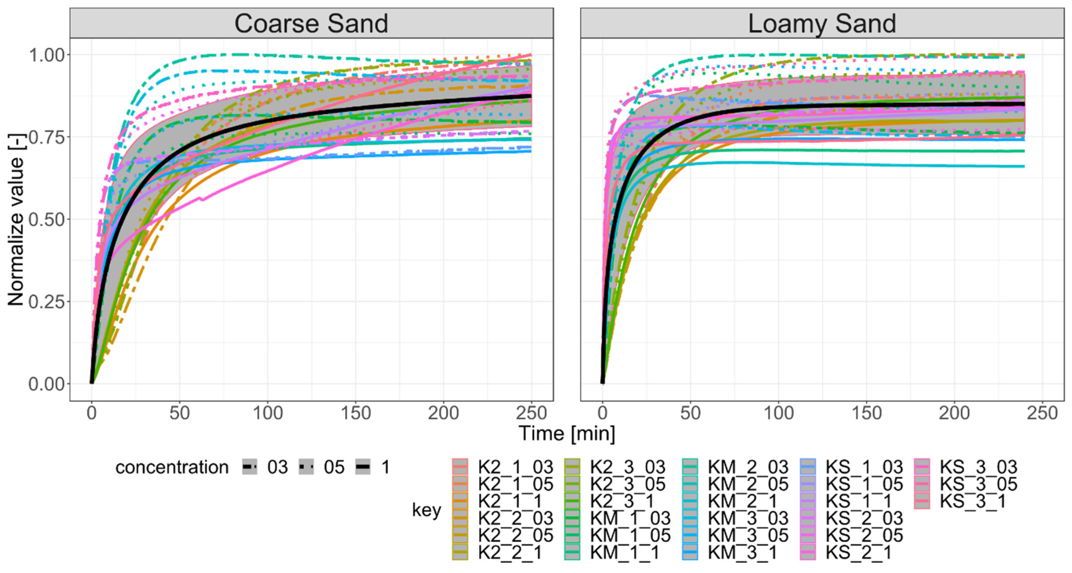 Materials 13 05071 g002