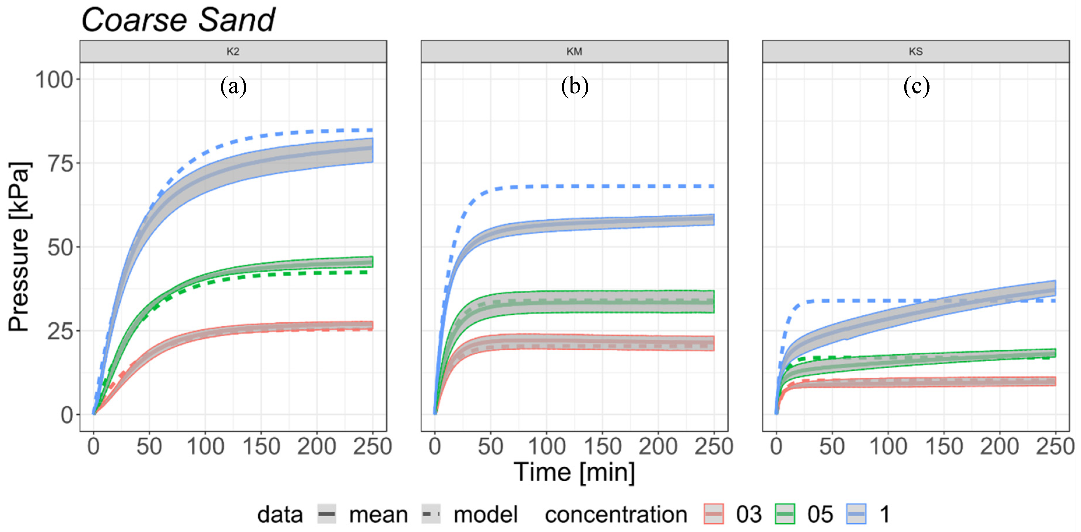 Materials 13 05071 g006