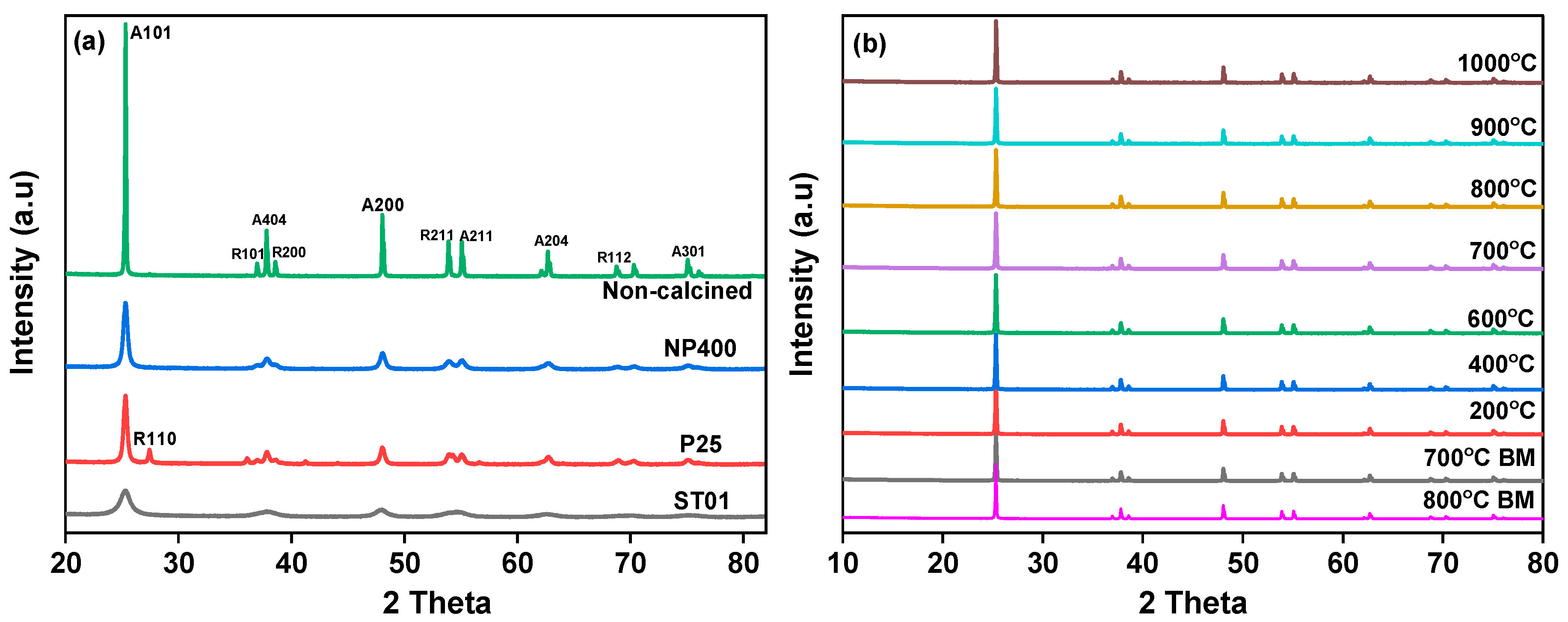 Materials 13 05072 g001