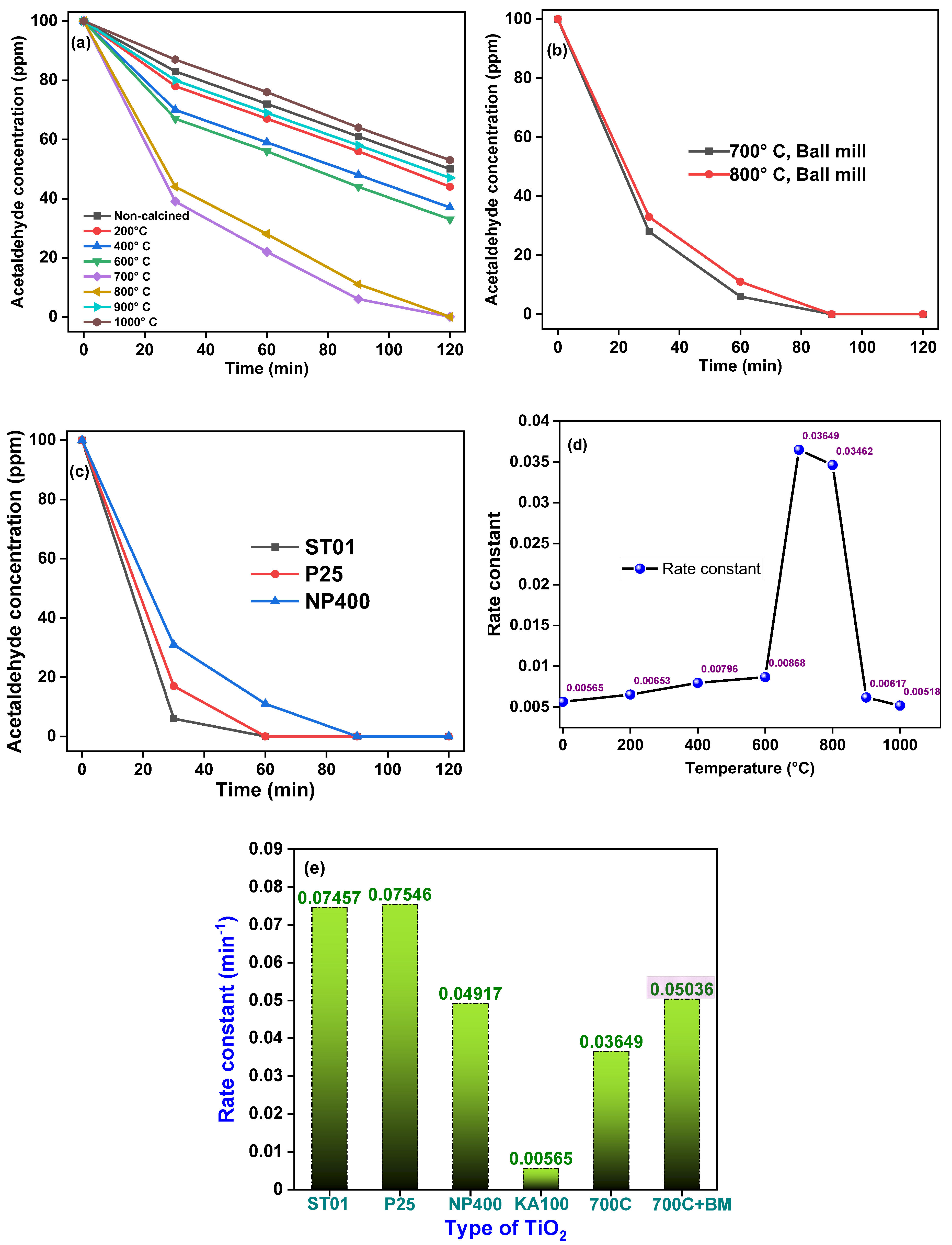 Materials 13 05072 g005