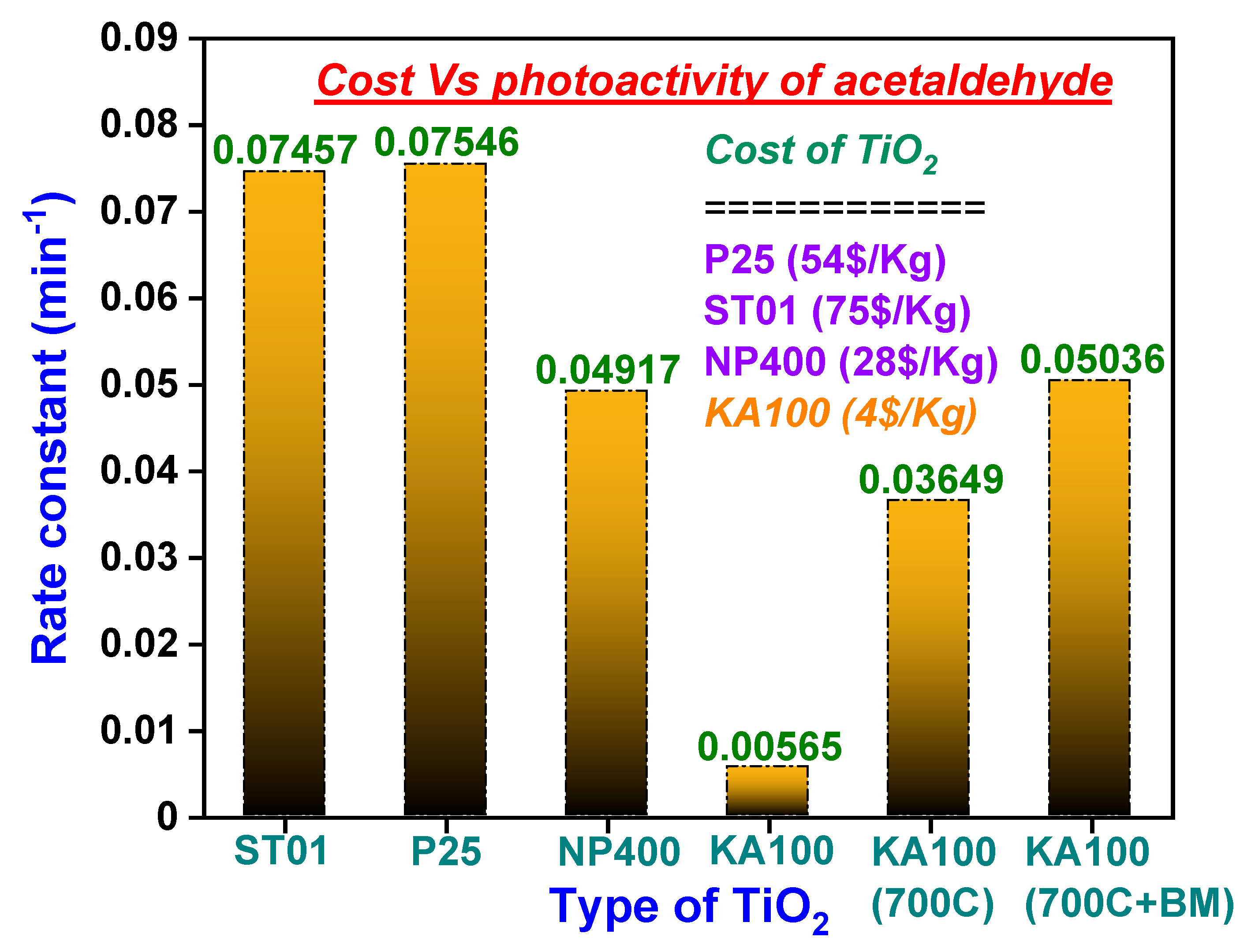 Materials 13 05072 sch001
