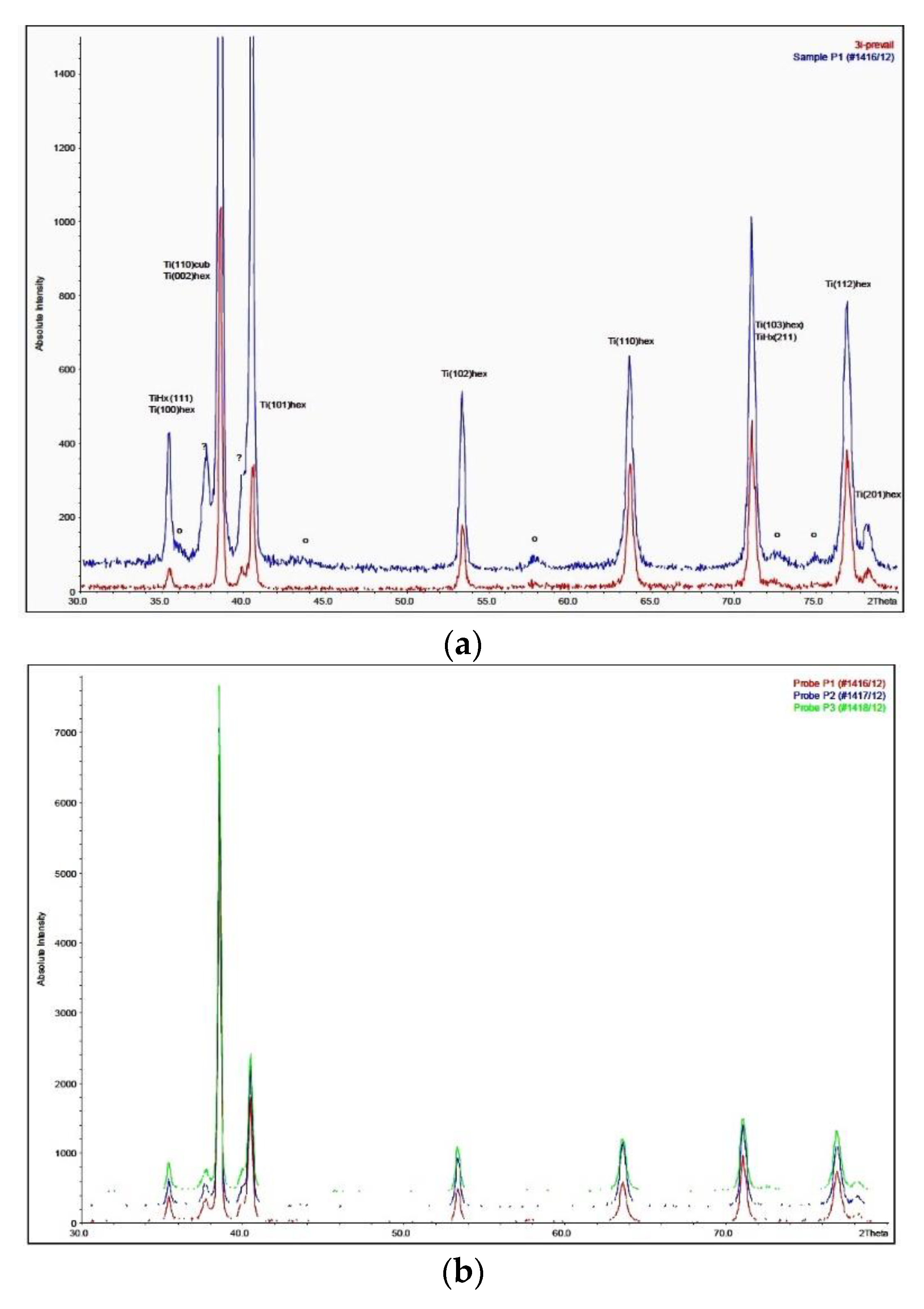 Materials 13 05074 g003 Materials 13 05074 g003