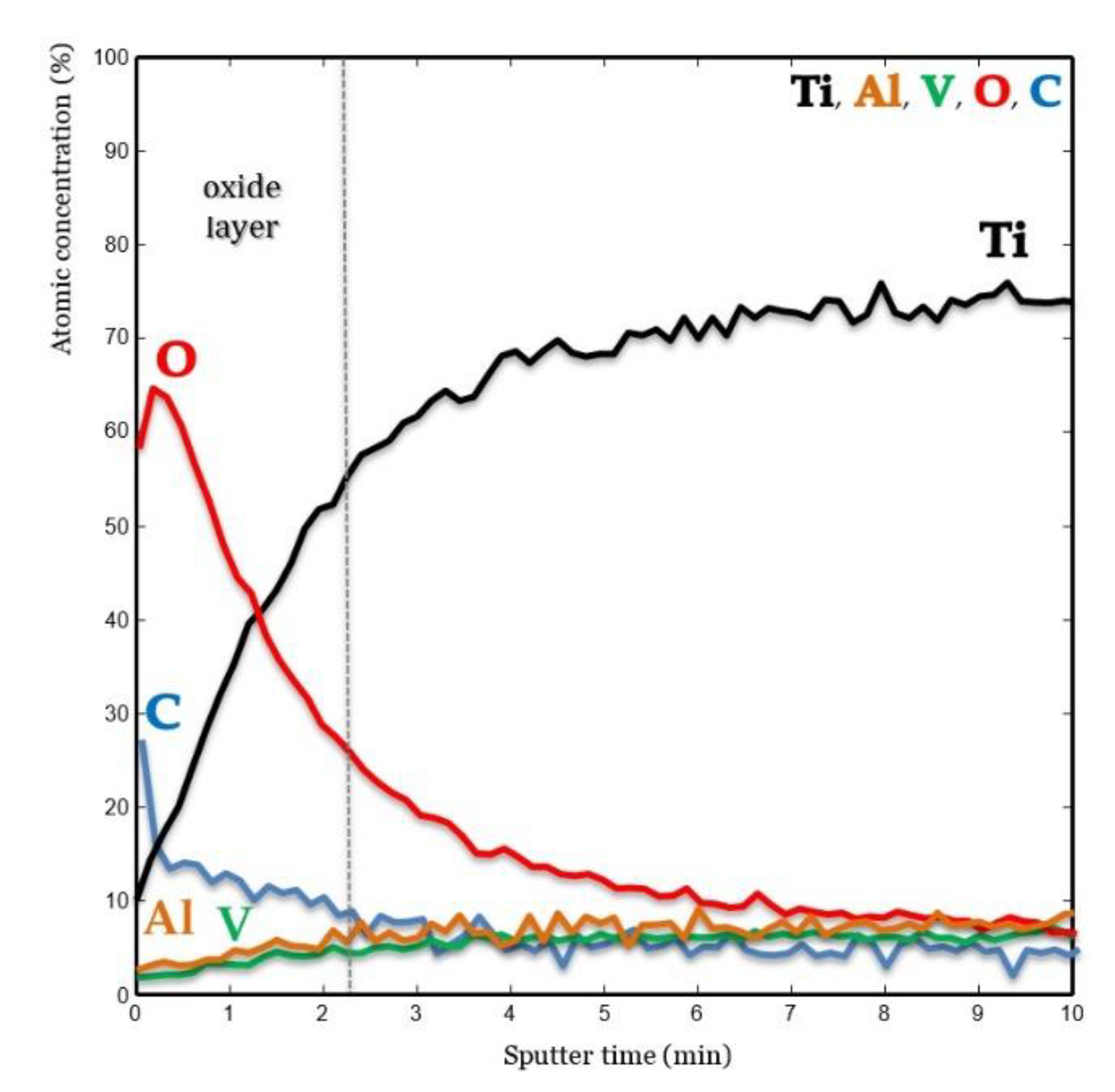 Materials 13 05074 g004 Materials 13 05074 g004
