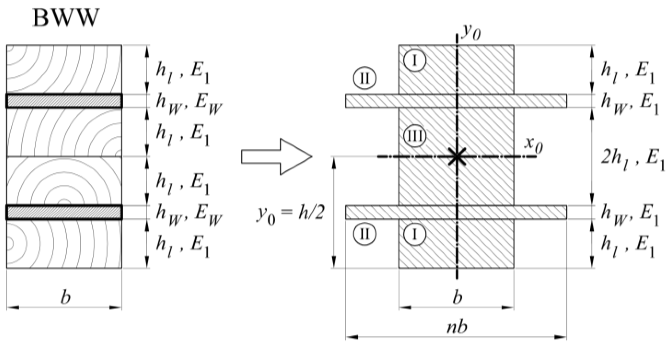 Materials 13 05075 g023
