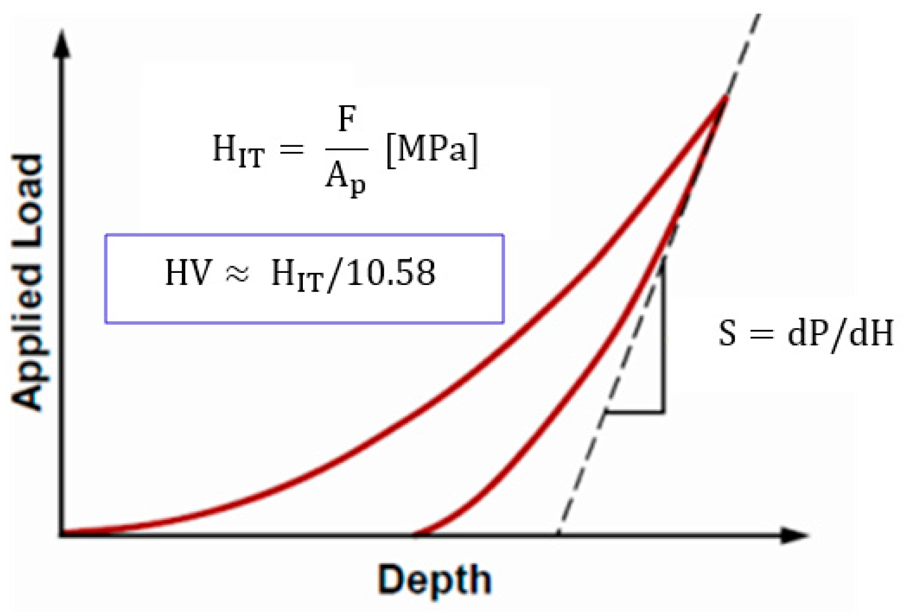Materials 13 05077 g003 Materials 13 05077 g003