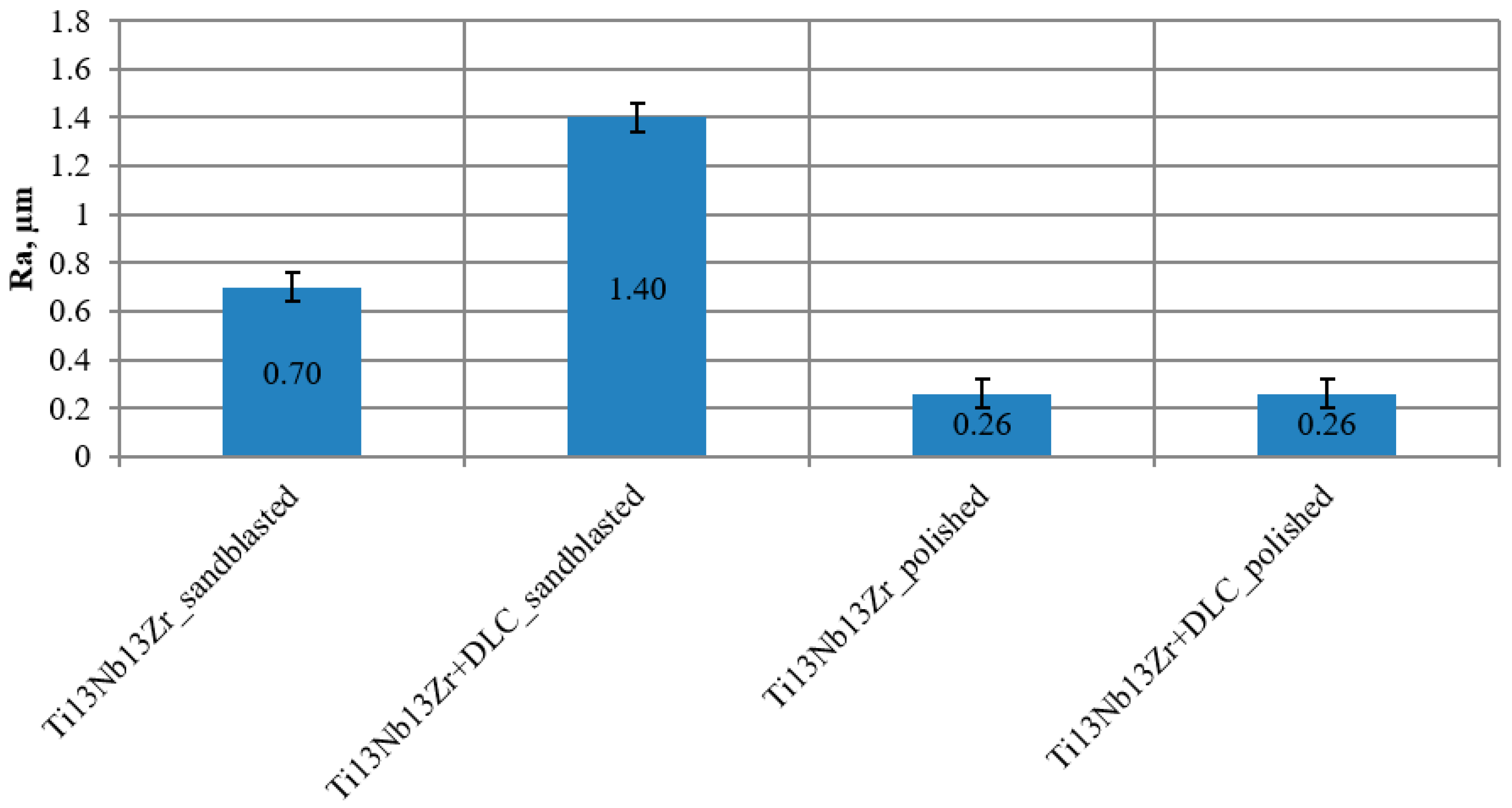 Materials 13 05077 g004 Materials 13 05077 g004