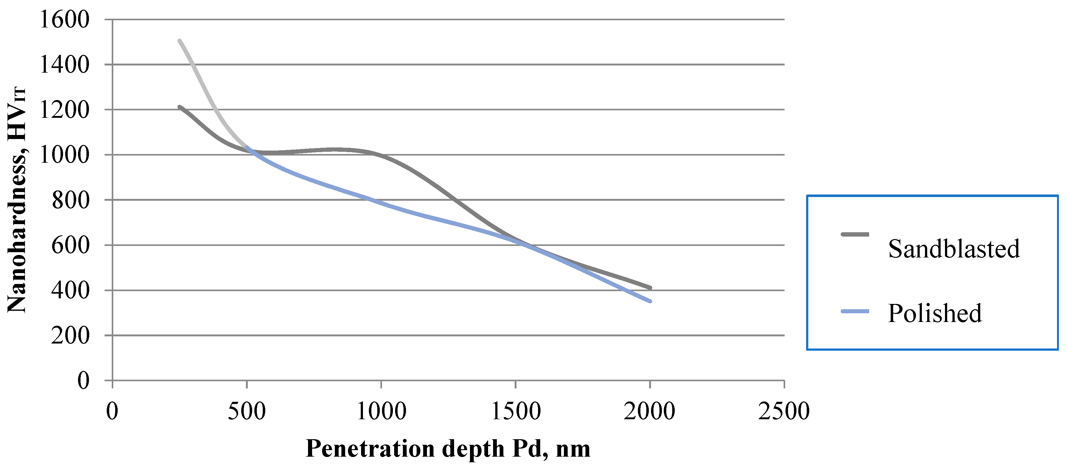 Materials 13 05077 g007 Materials 13 05077 g007