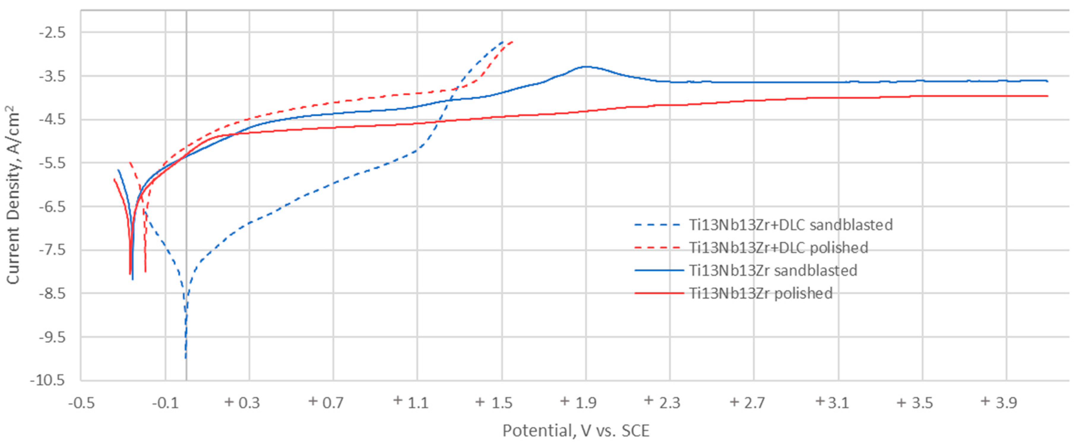 Materials 13 05077 g010 Materials 13 05077 g010