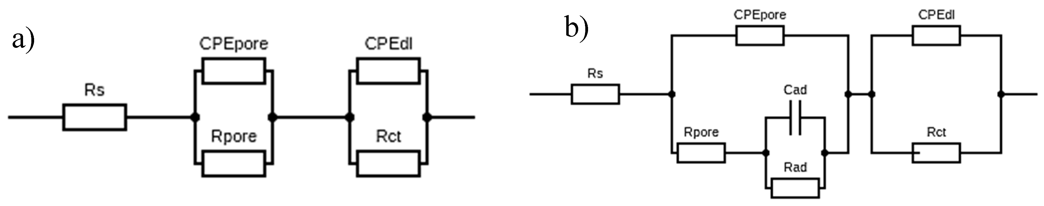 Materials 13 05077 g013 Materials 13 05077 g013