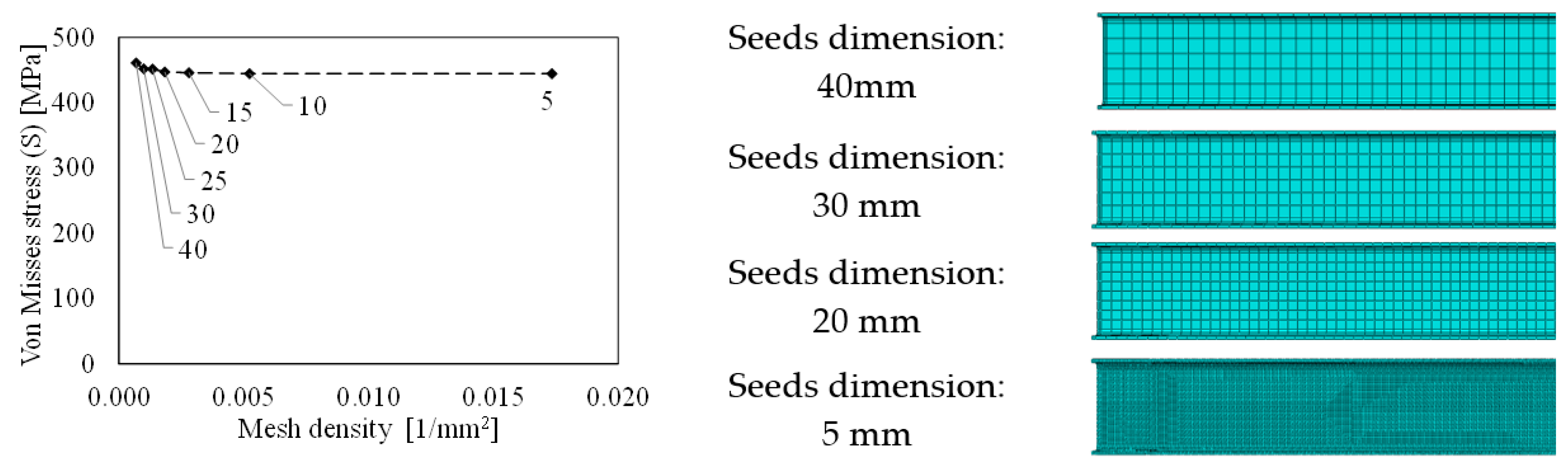 Materials 13 05079 g003