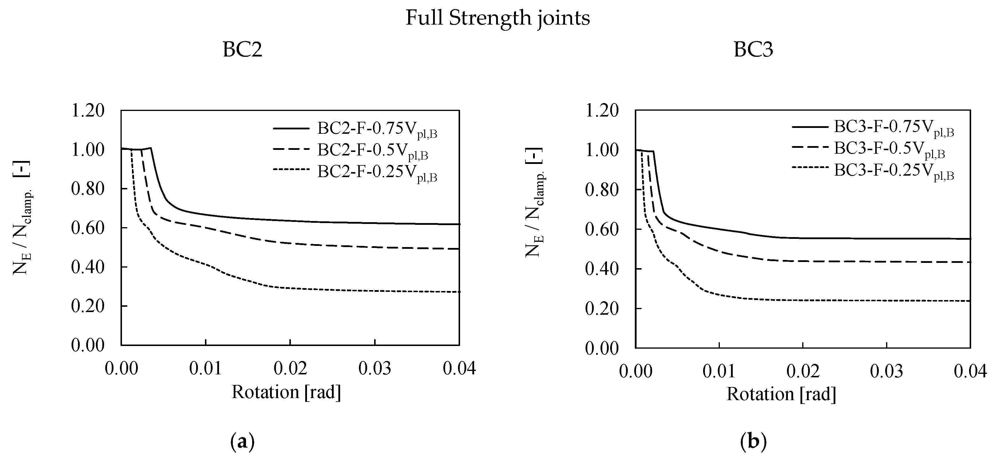 Materials 13 05079 g007a