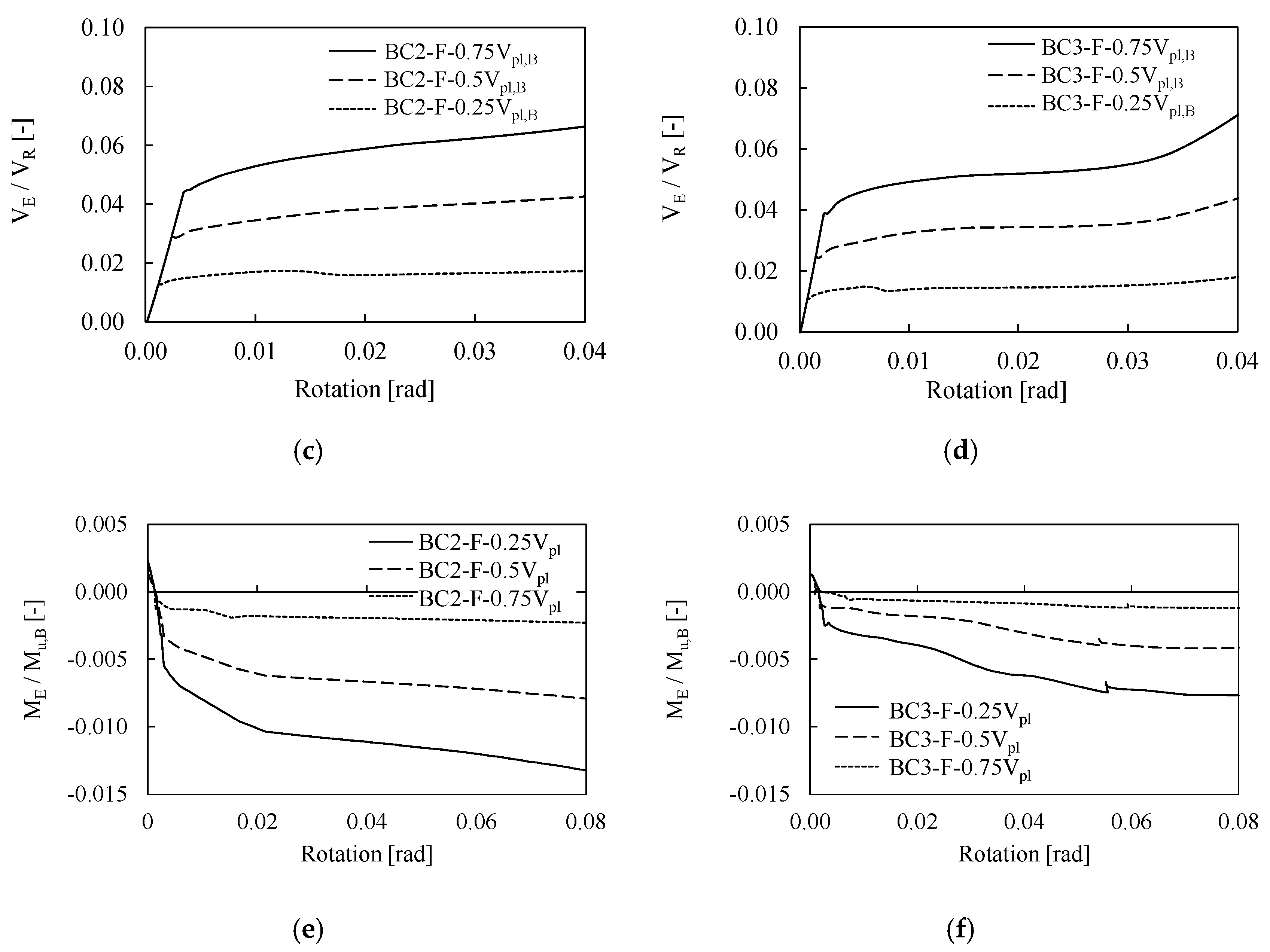 Materials 13 05079 g007b