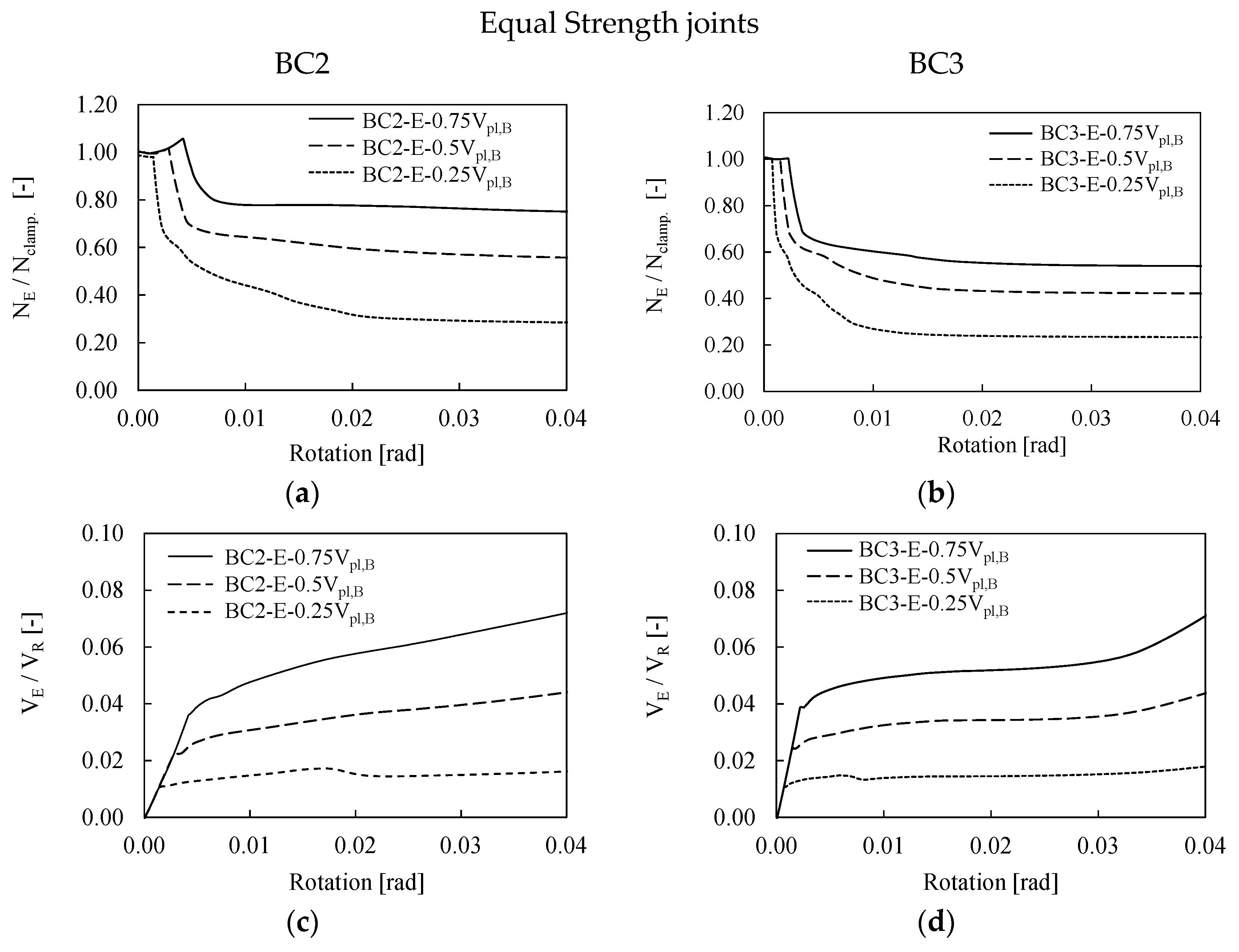Materials 13 05079 g008a