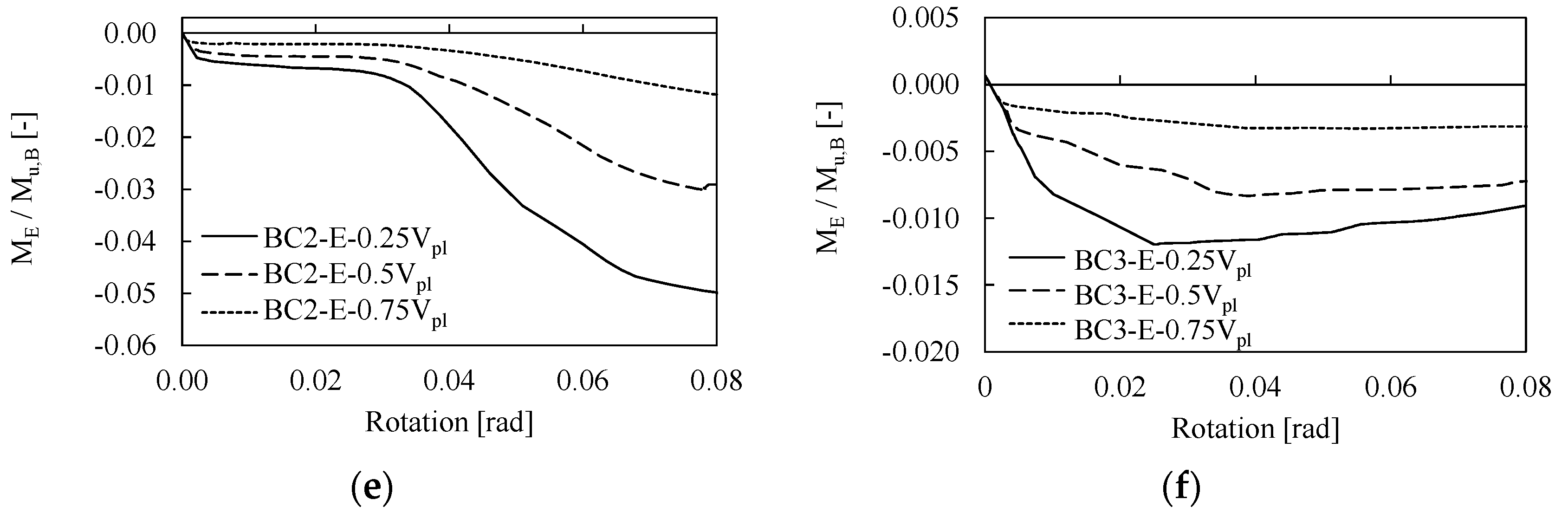 Materials 13 05079 g008b