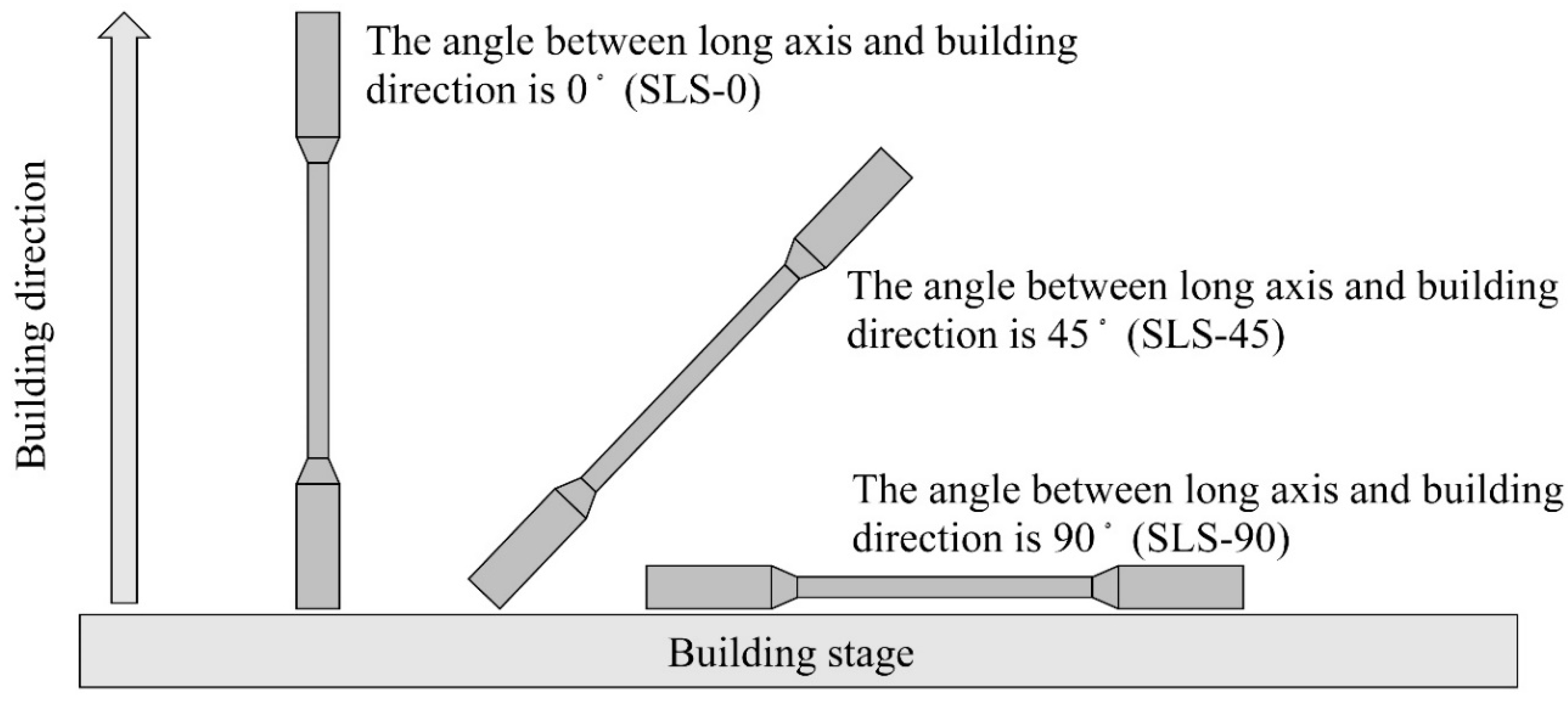Materials 13 05081 g001