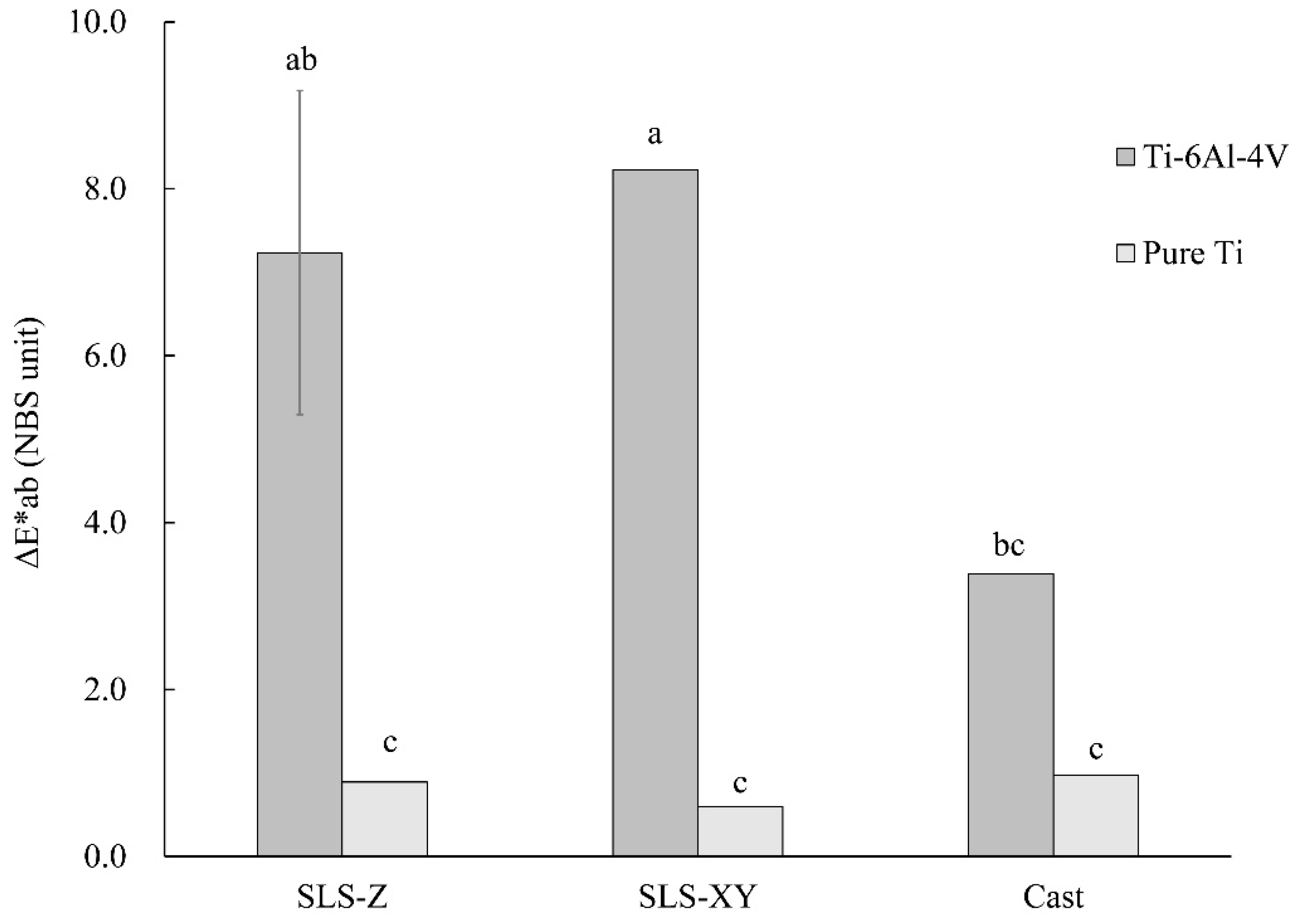 Materials 13 05081 g006