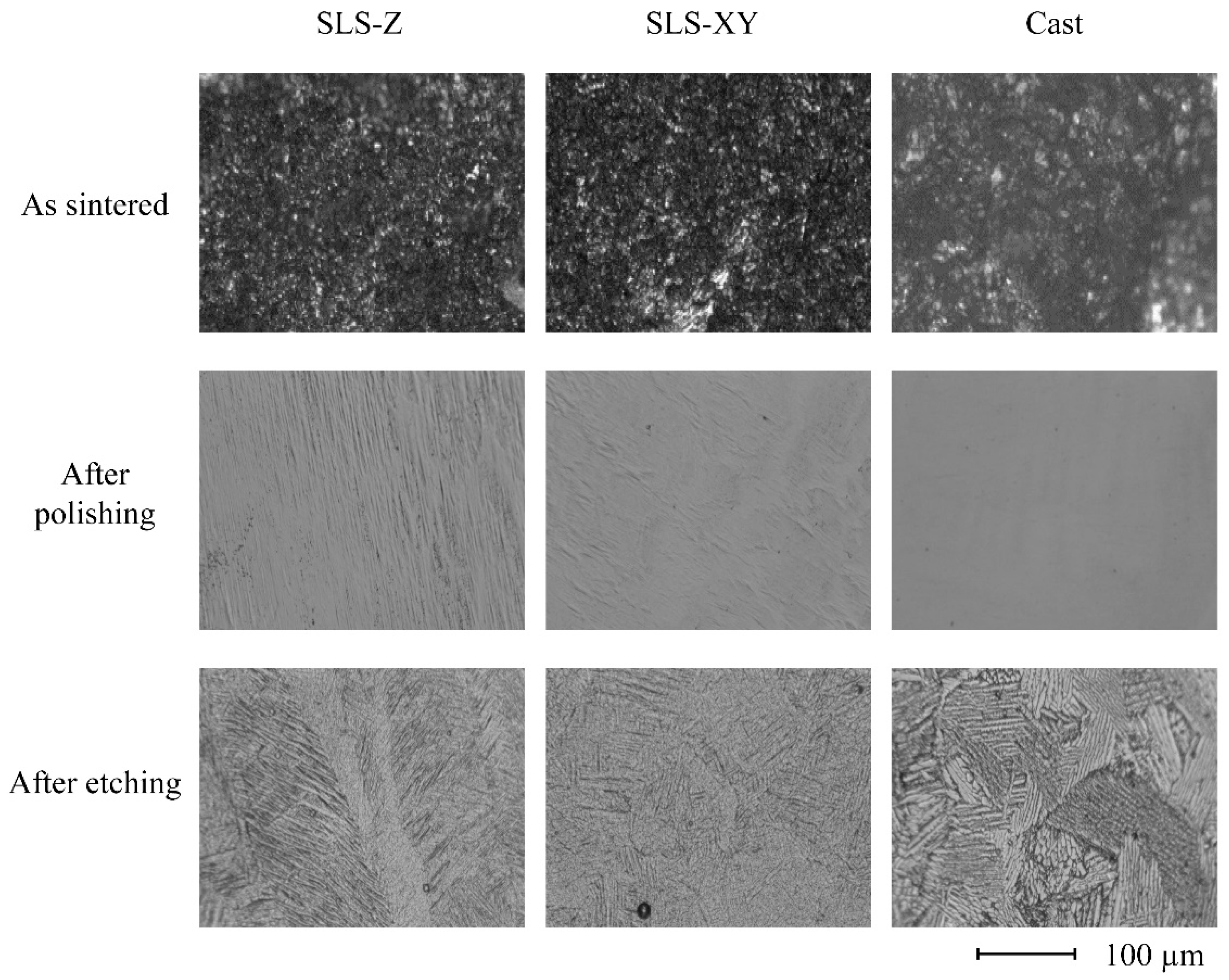 Materials 13 05081 g009