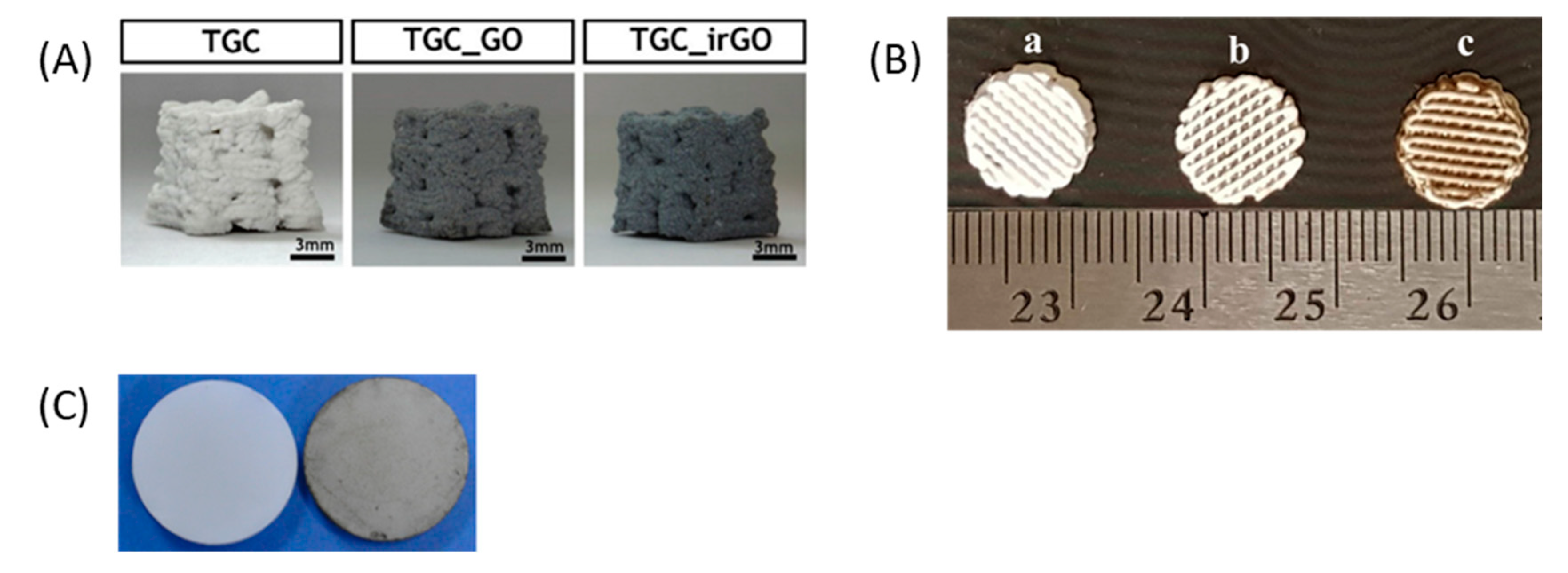 Materials 13 05083 g012