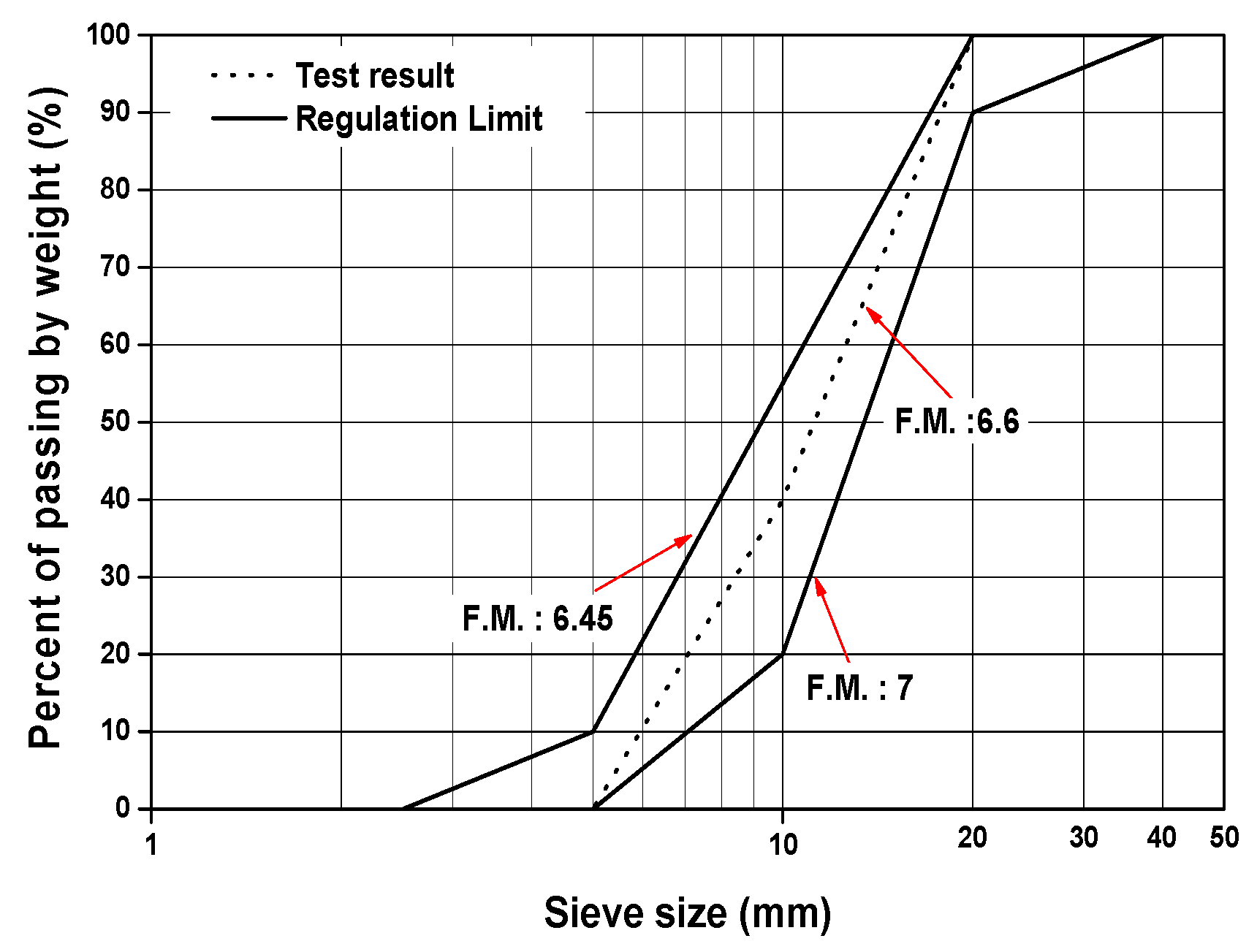 Materials 13 05084 g002 Materials 13 05084 g002
