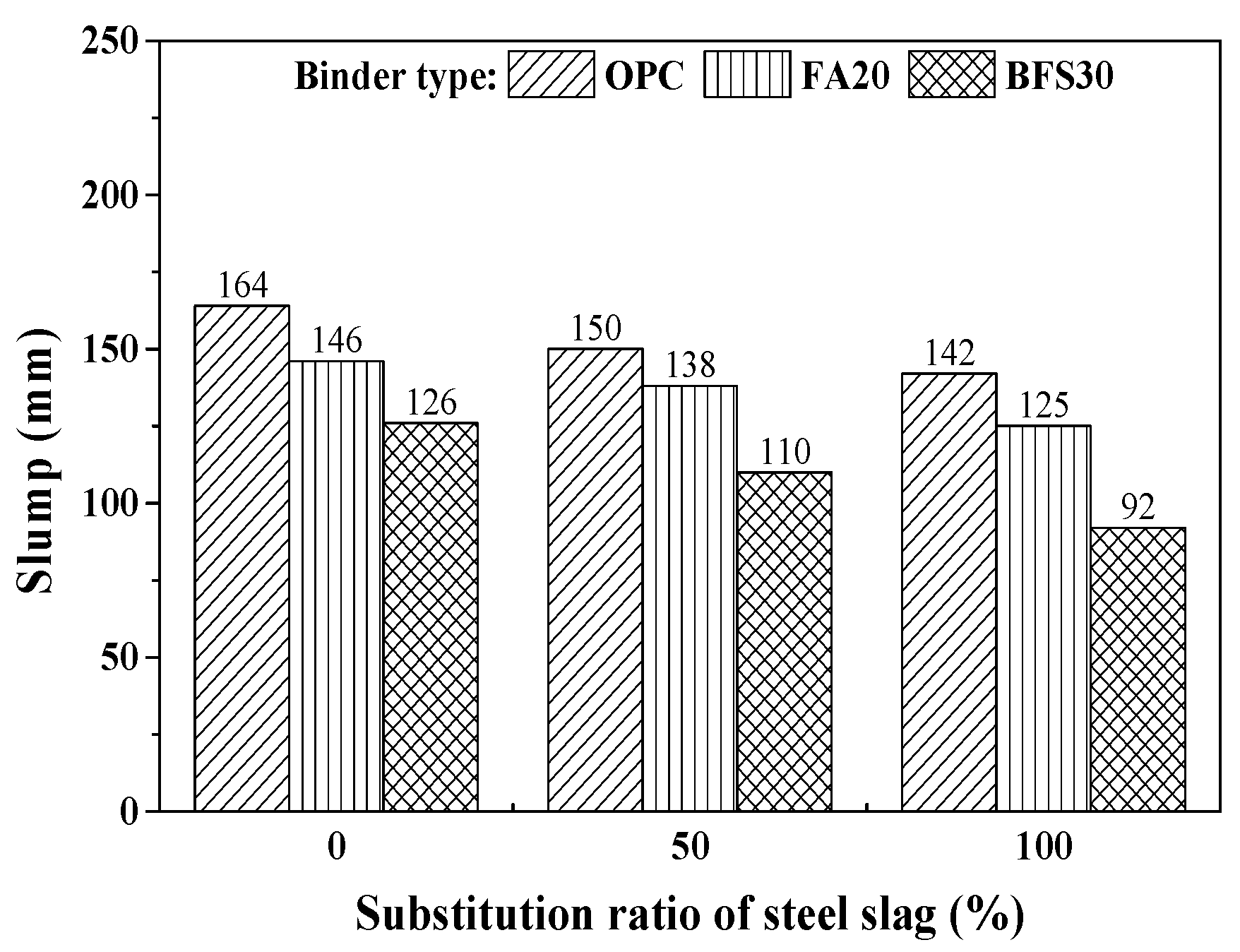 Materials 13 05084 g003 Materials 13 05084 g003