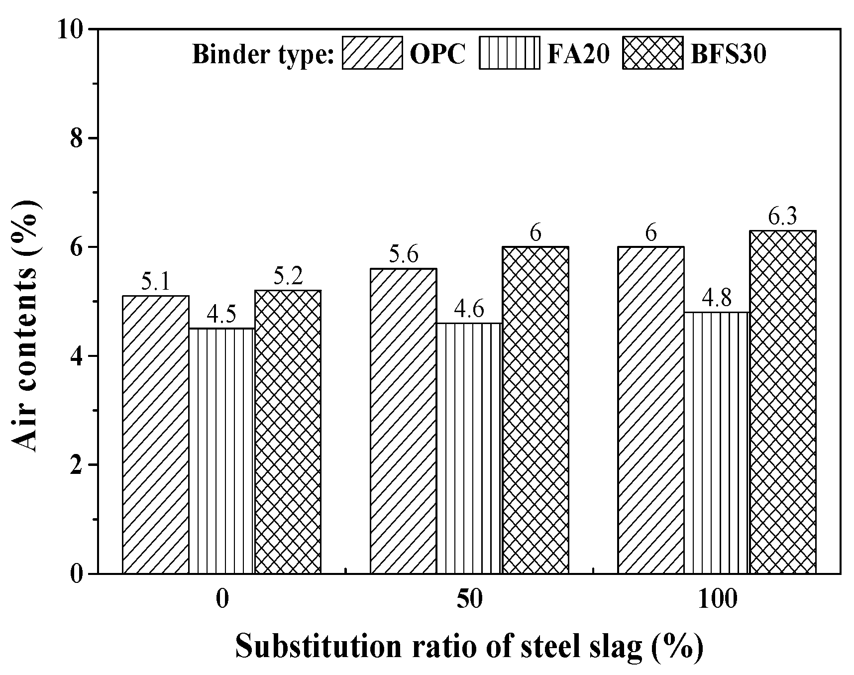 Materials 13 05084 g004 Materials 13 05084 g004