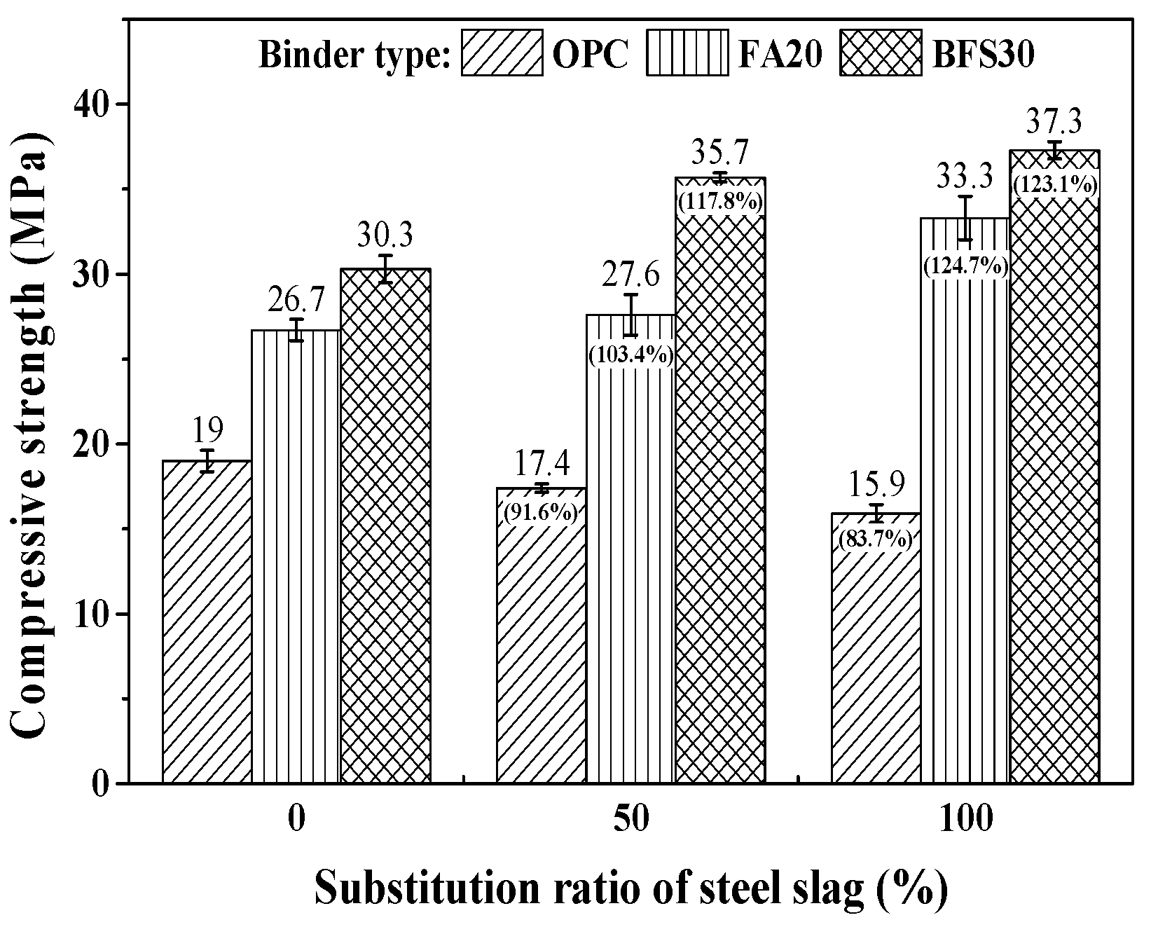 Materials 13 05084 g005 Materials 13 05084 g005