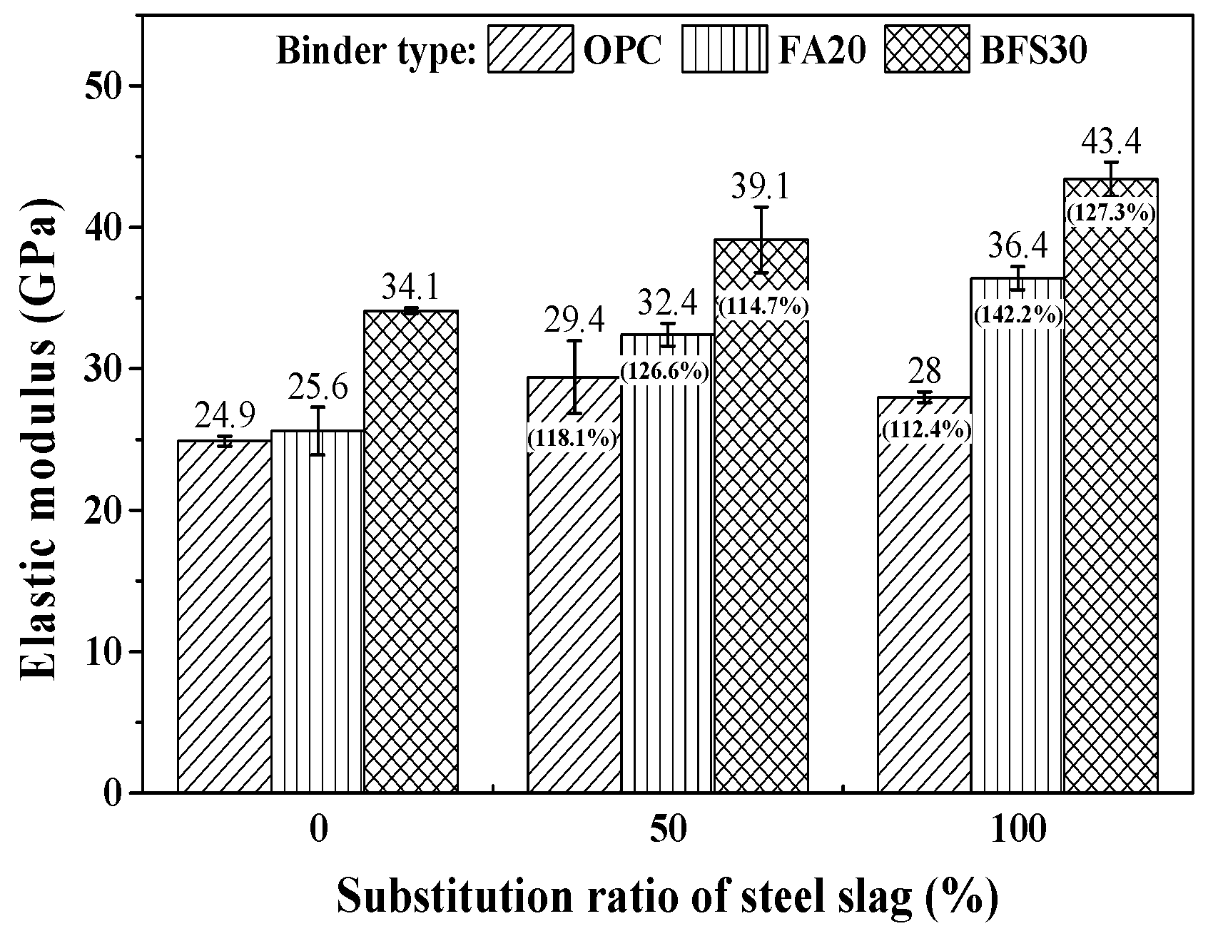 Materials 13 05084 g006 Materials 13 05084 g006