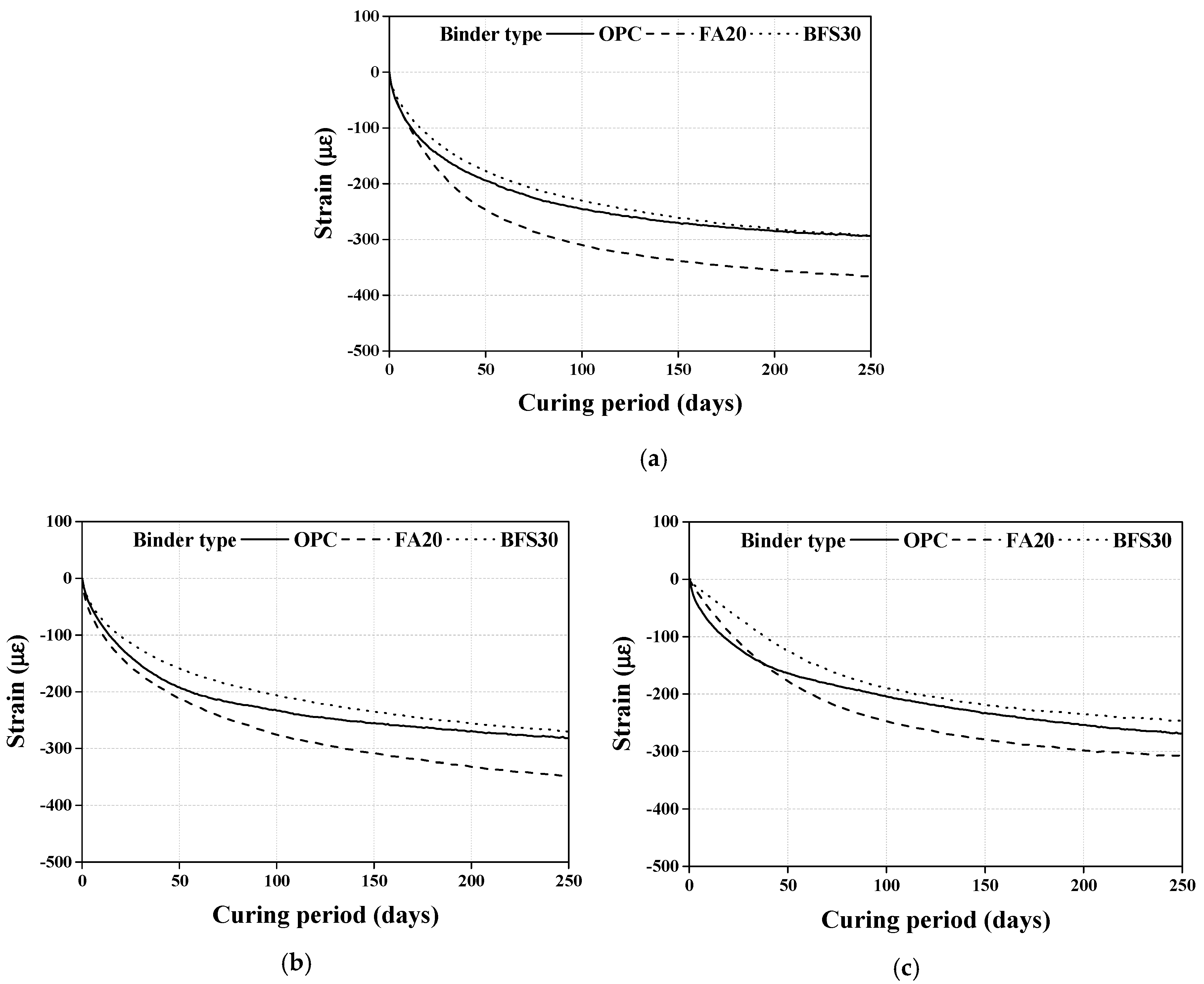 Materials 13 05084 g007 Materials 13 05084 g007