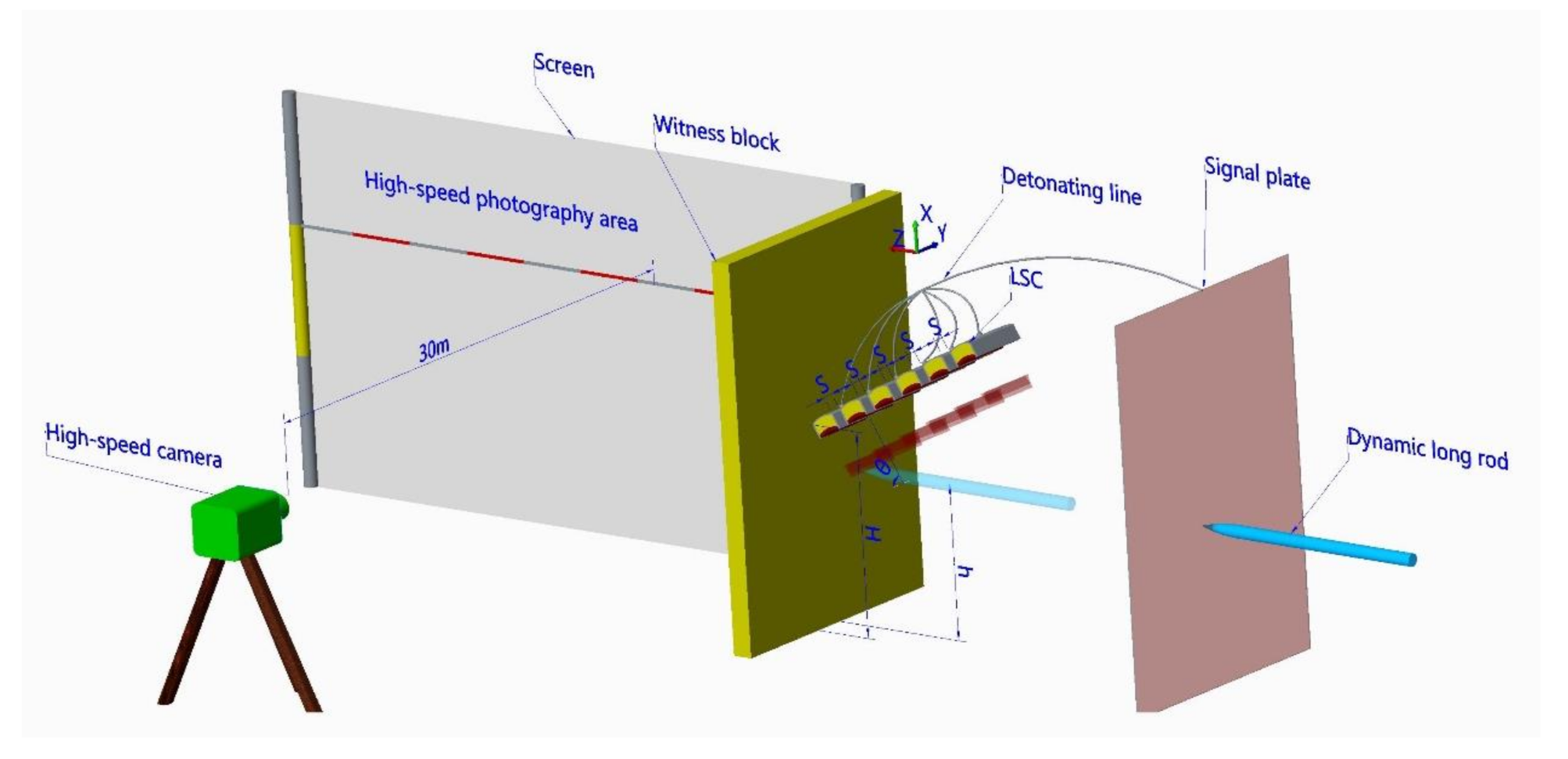Materials 13 05086 g004 Materials 13 05086 g004