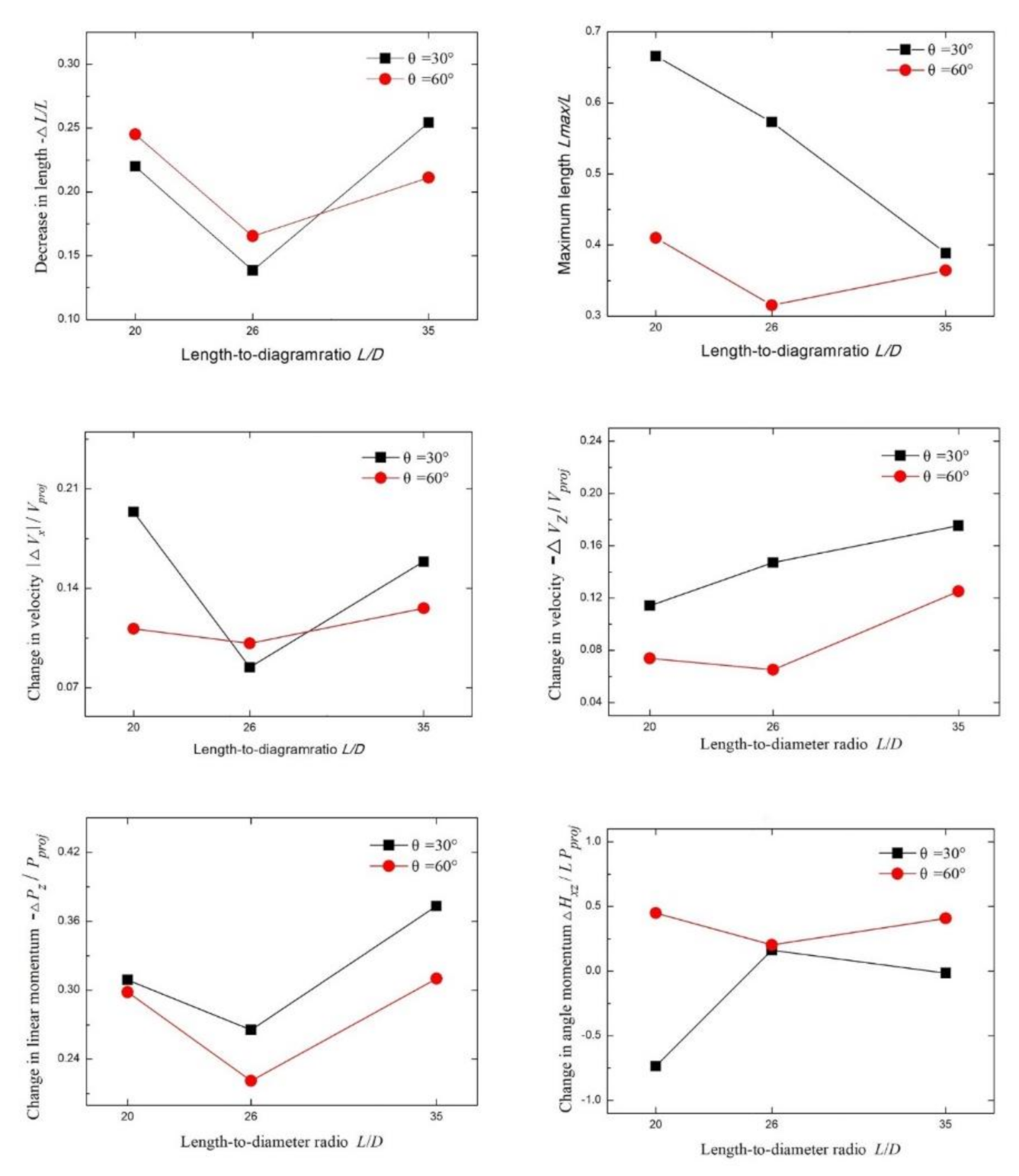 Materials 13 05086 g013 Materials 13 05086 g013
