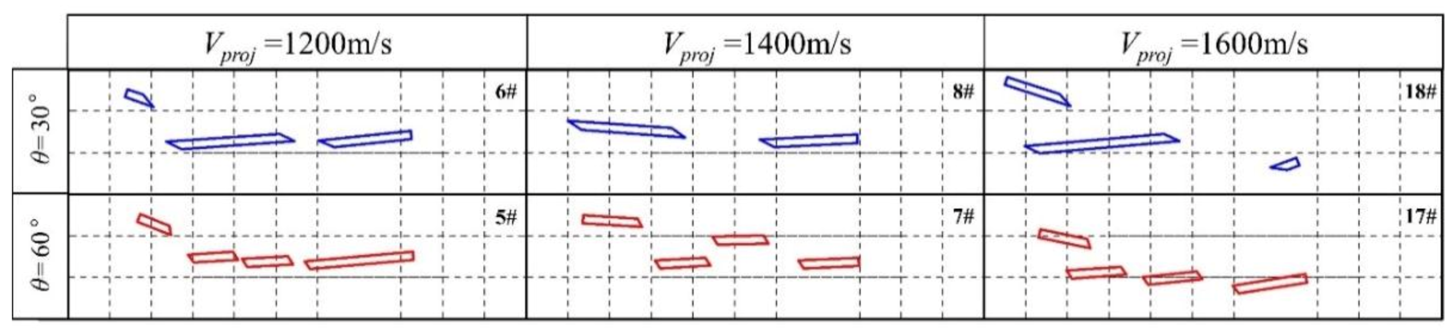 Materials 13 05086 g014 Materials 13 05086 g014