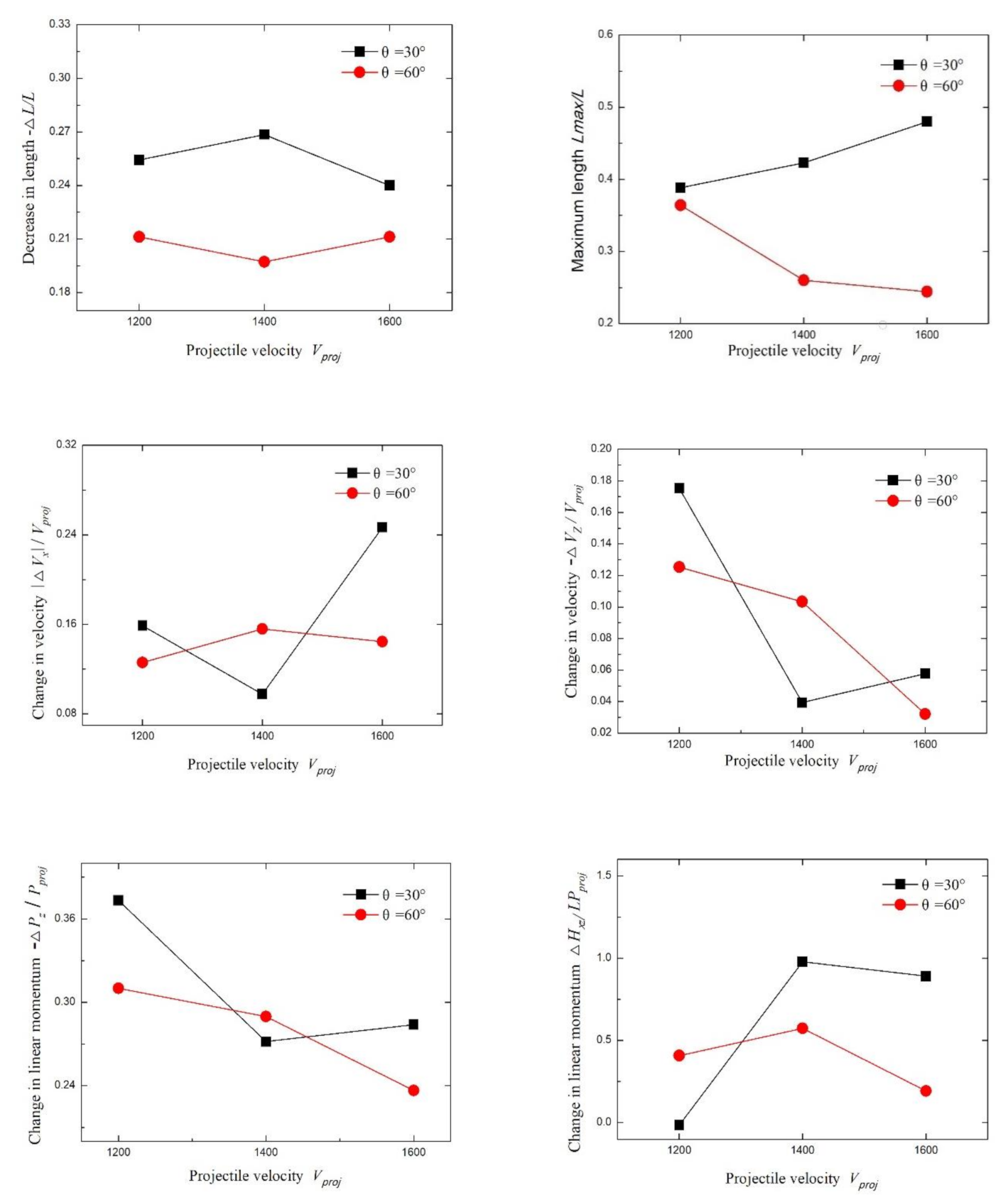 Materials 13 05086 g015 Materials 13 05086 g015