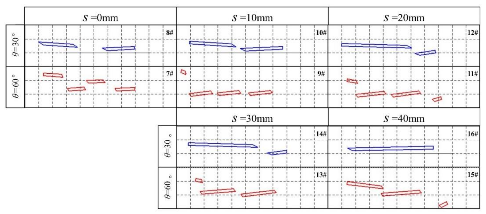 Materials 13 05086 g016 Materials 13 05086 g016