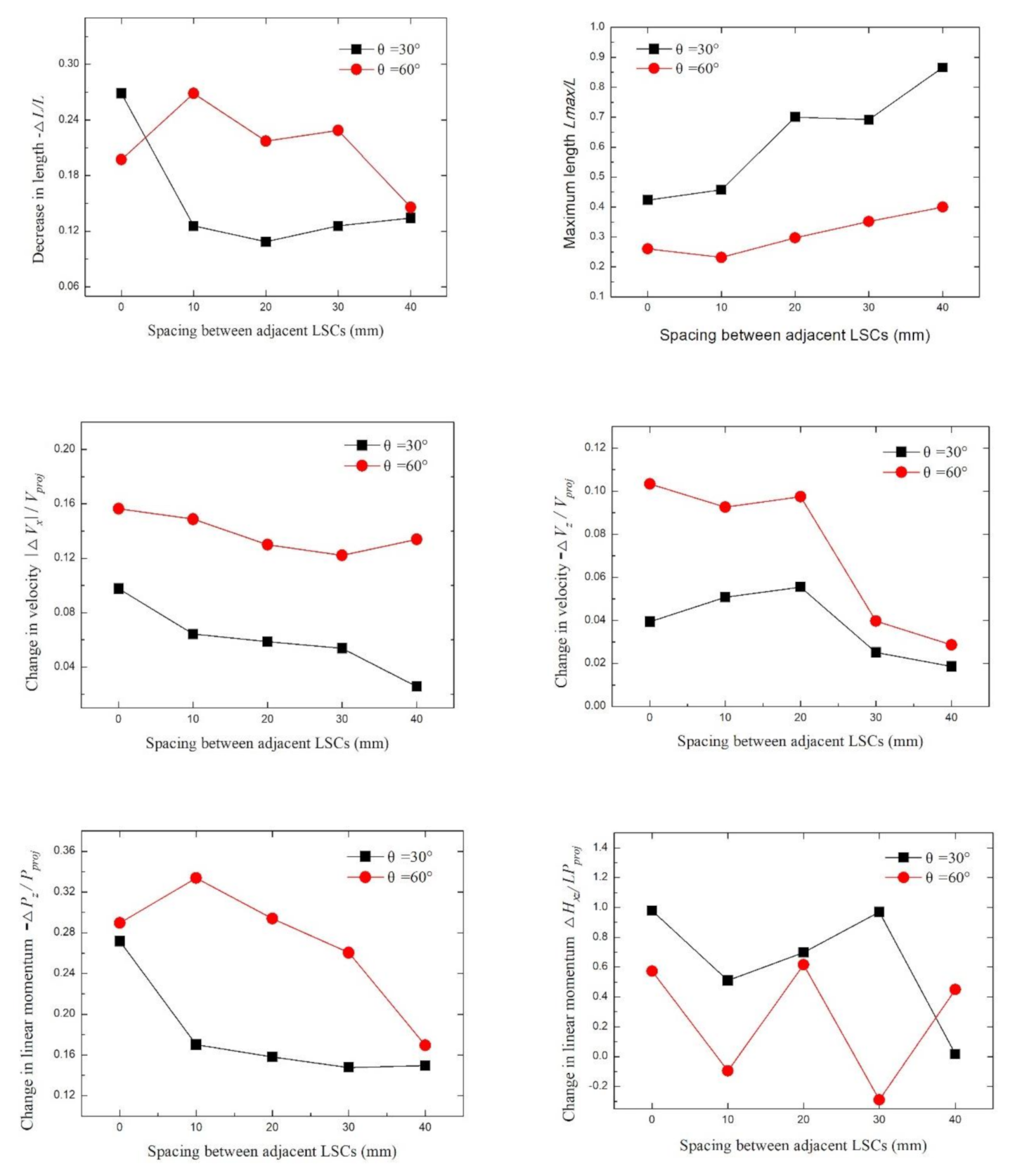 Materials 13 05086 g017 Materials 13 05086 g017