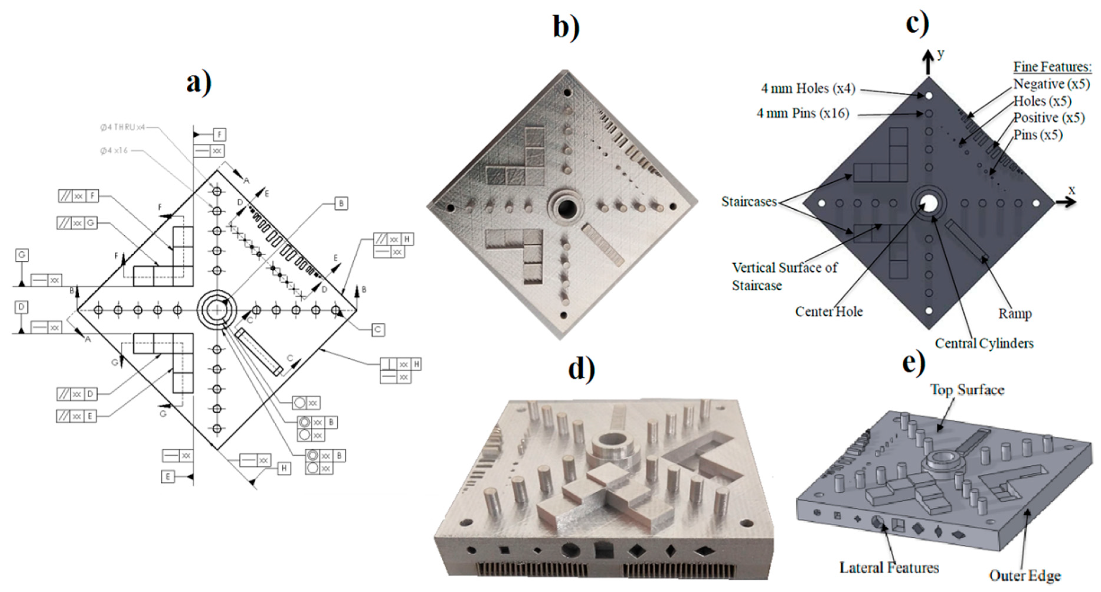 Materials 13 05087 g002 Materials 13 05087 g002