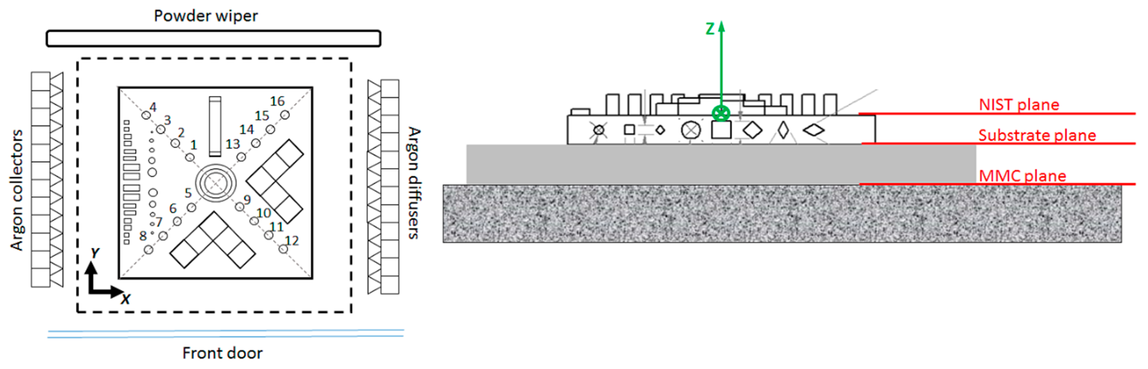 Materials 13 05087 g003 Materials 13 05087 g003