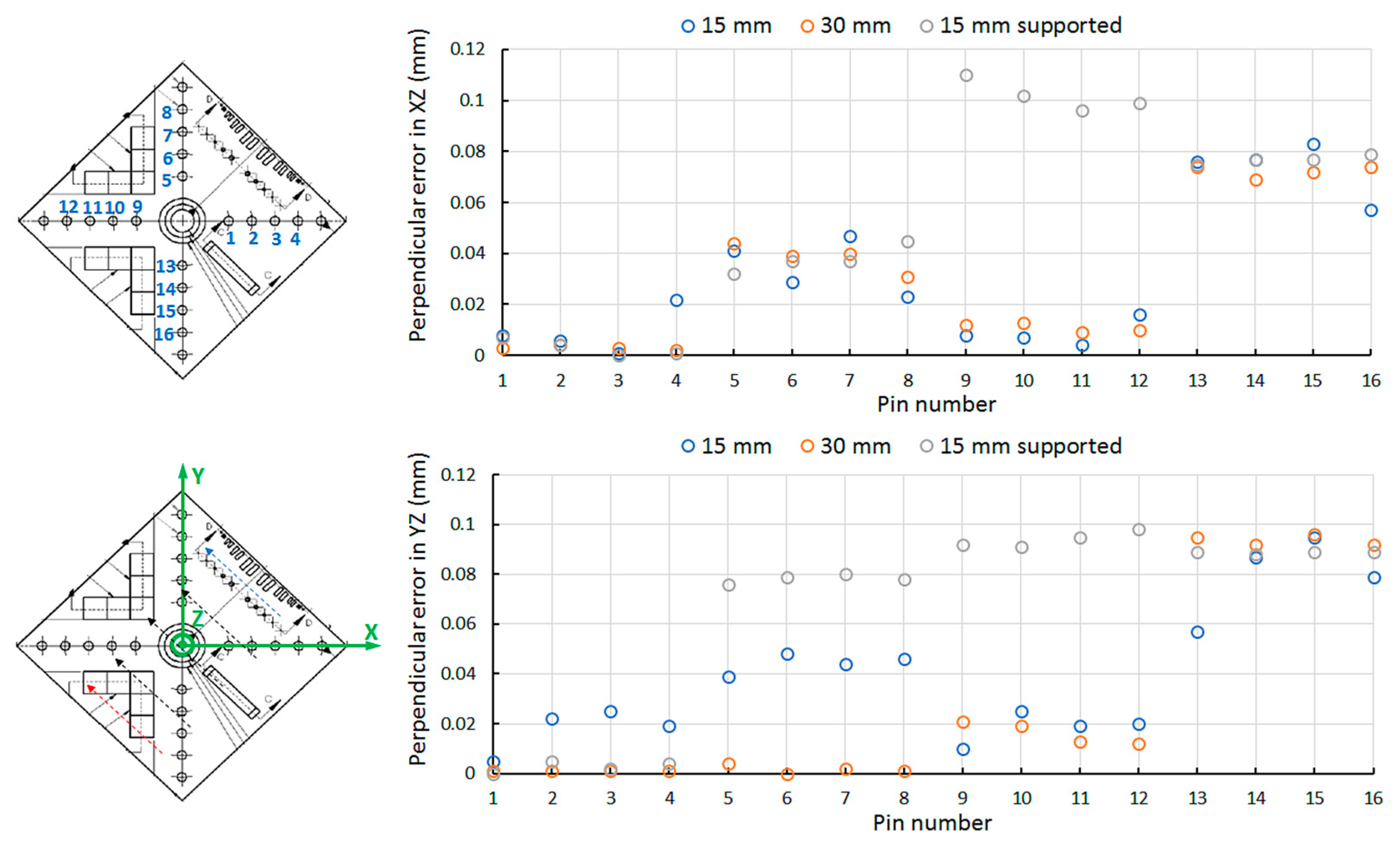 Materials 13 05087 g004 Materials 13 05087 g004