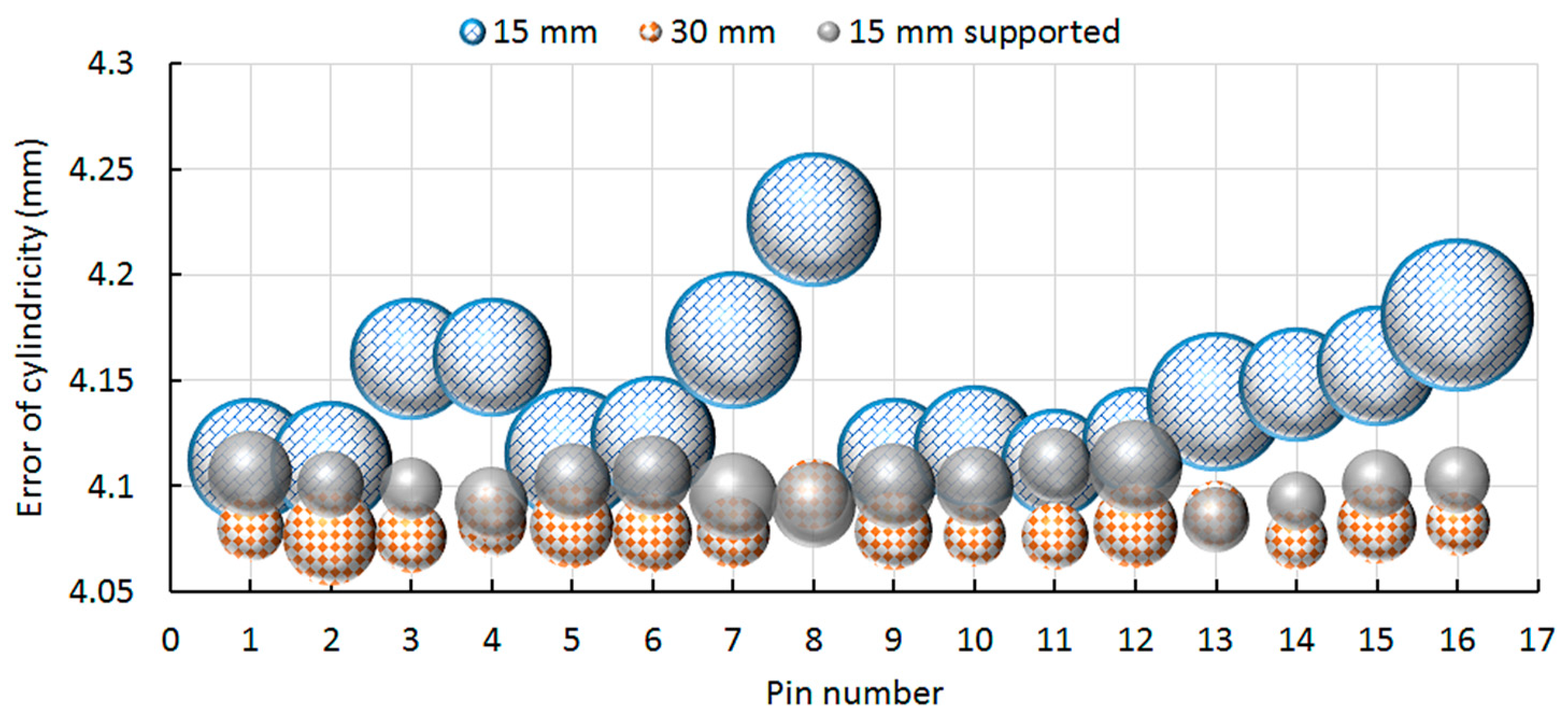 Materials 13 05087 g005 Materials 13 05087 g005