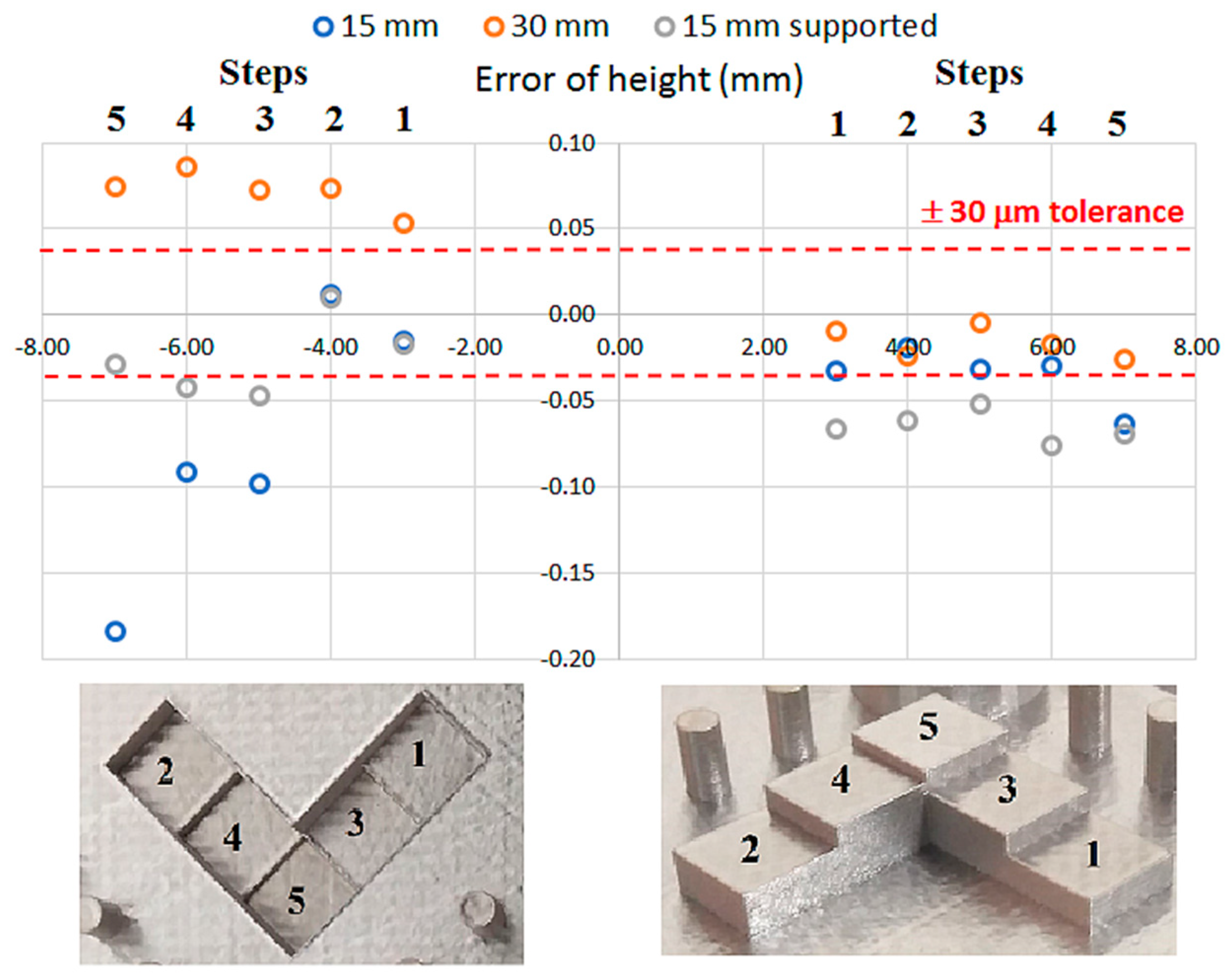 Materials 13 05087 g006 Materials 13 05087 g006