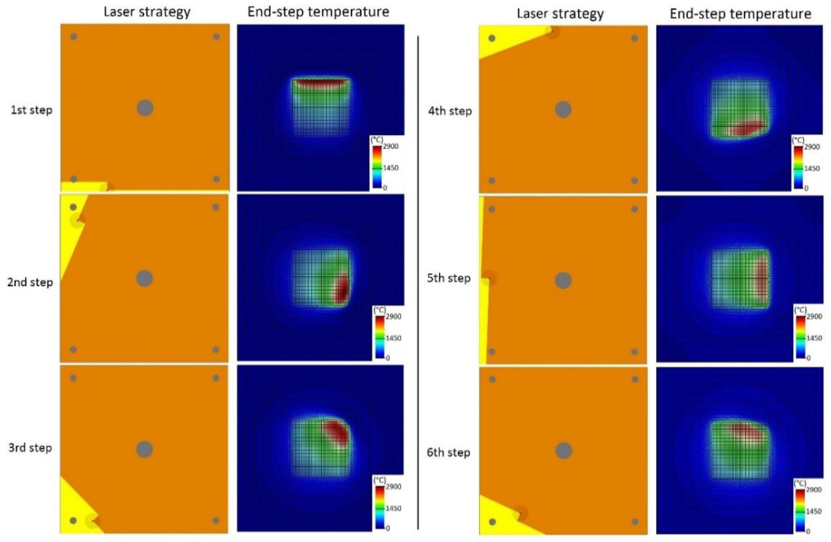 Materials 13 05087 g007 Materials 13 05087 g007