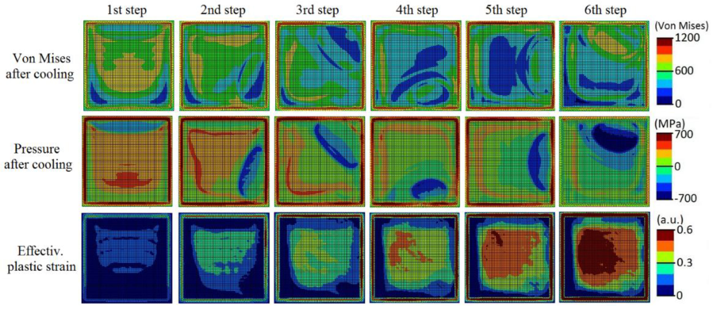 Materials 13 05087 g008 Materials 13 05087 g008