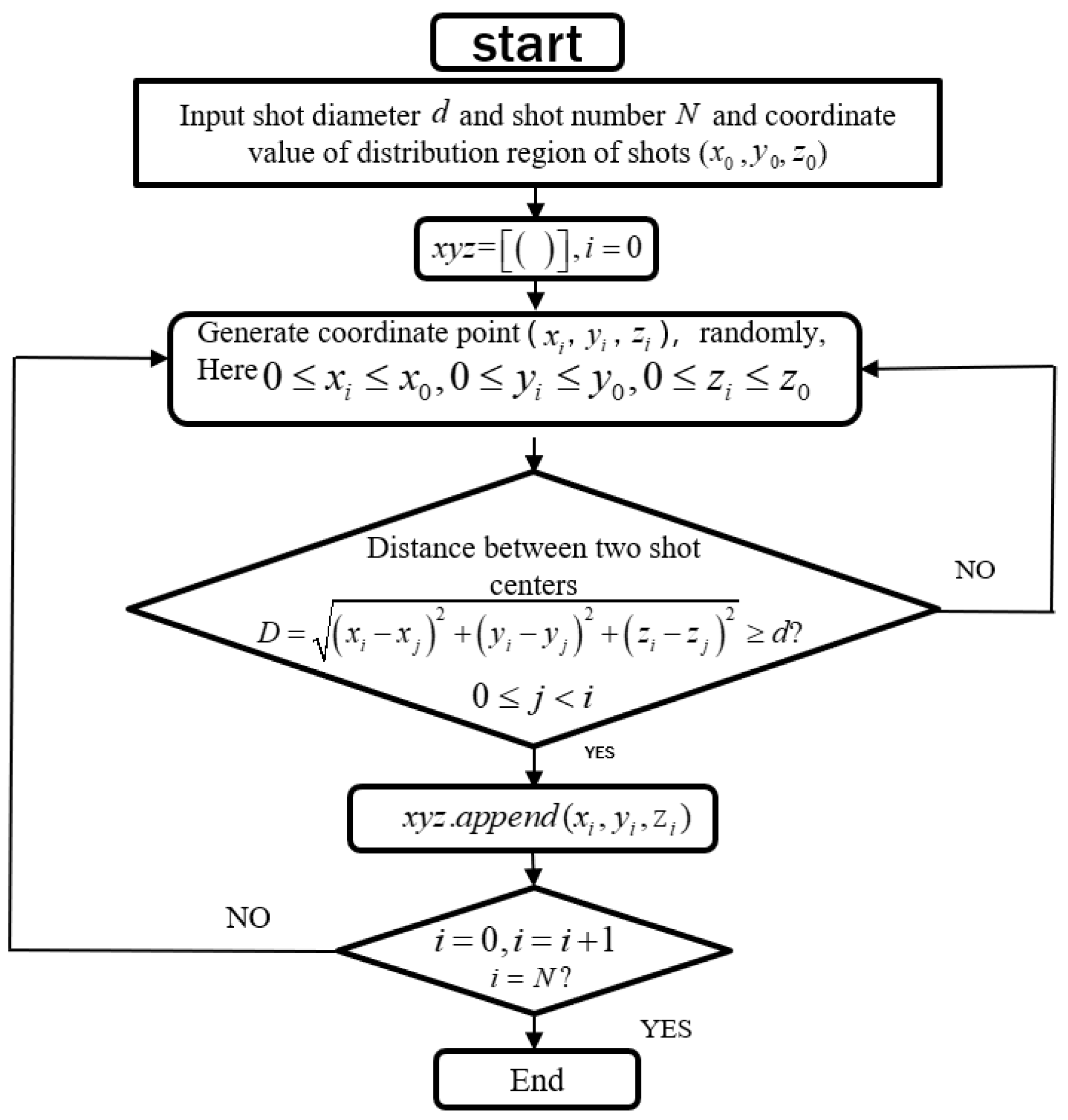 Materials 13 05088 g007 Materials 13 05088 g007