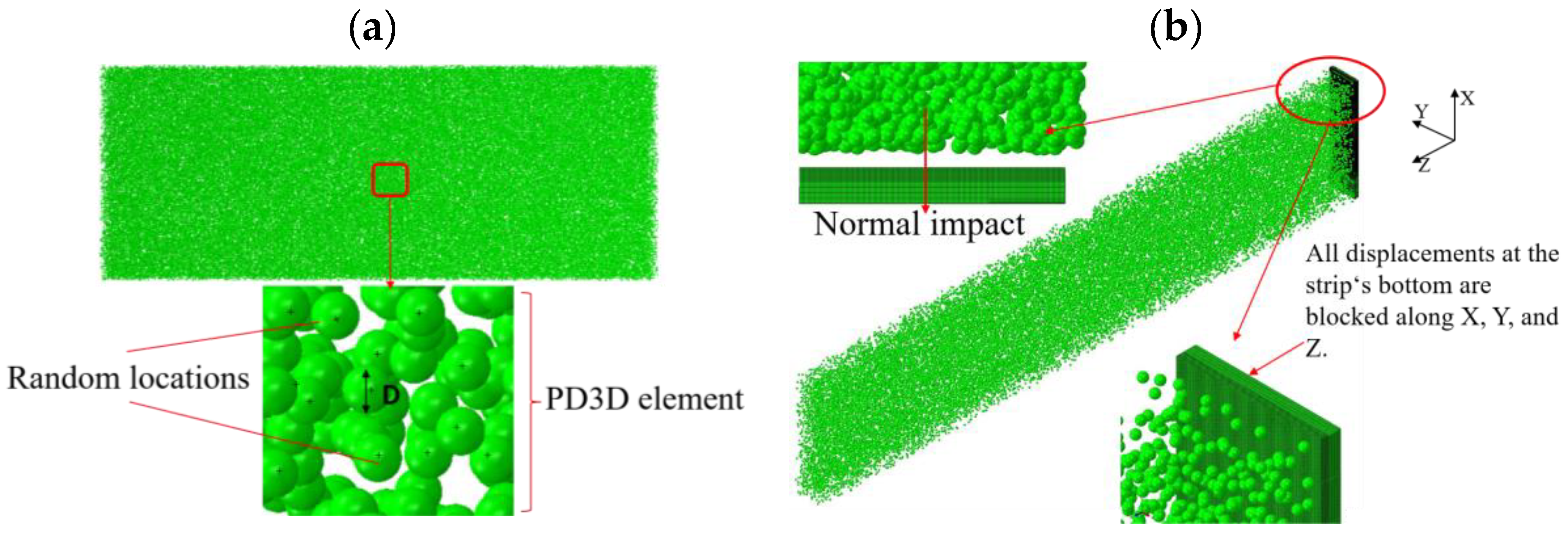 Materials 13 05088 g008 Materials 13 05088 g008