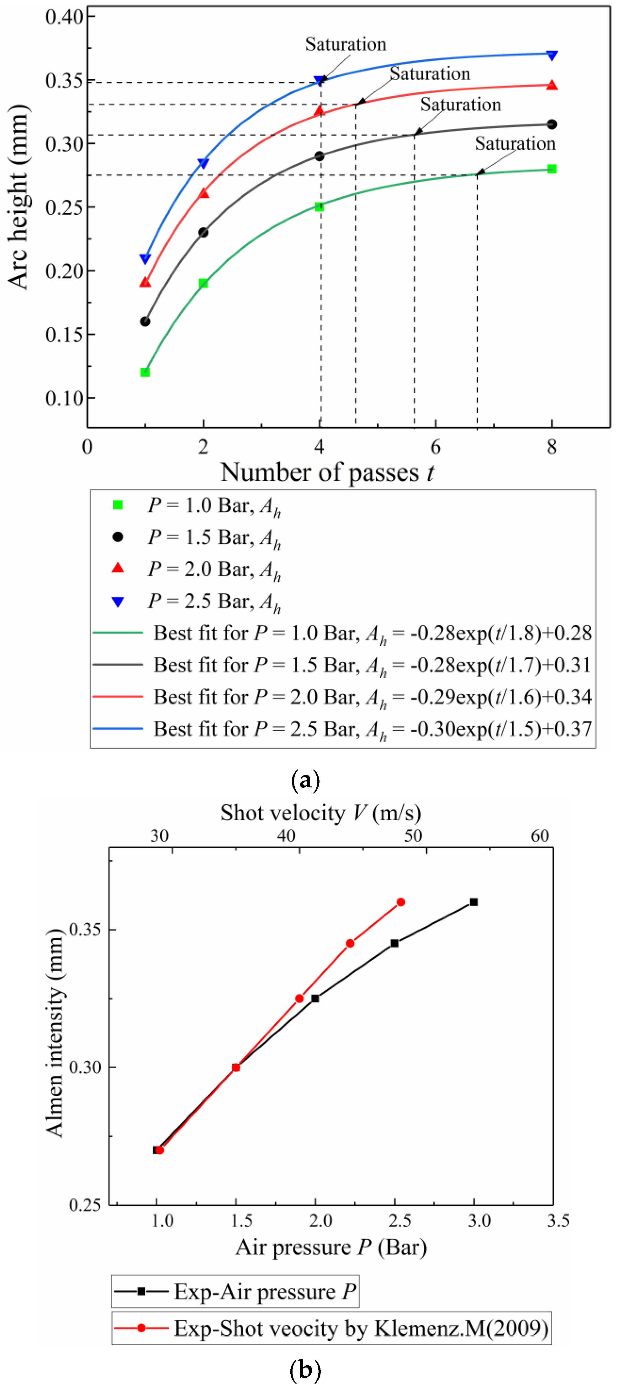 Materials 13 05088 g010 Materials 13 05088 g010