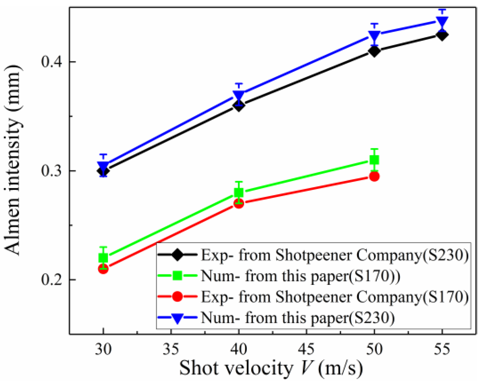 Materials 13 05088 g016 Materials 13 05088 g016