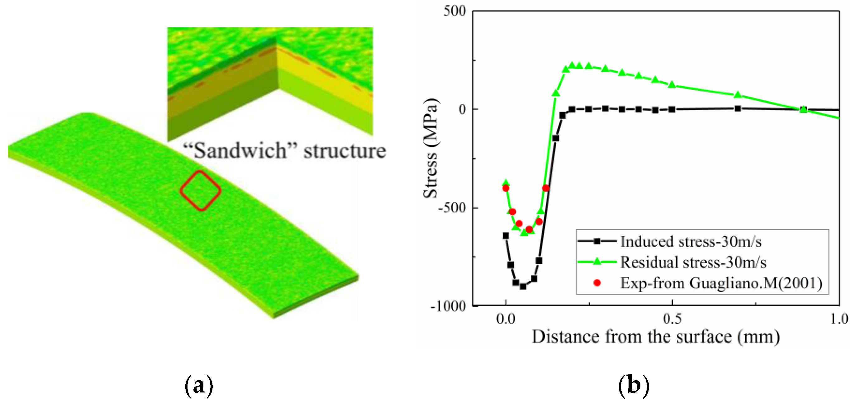 Materials 13 05088 g017 Materials 13 05088 g017