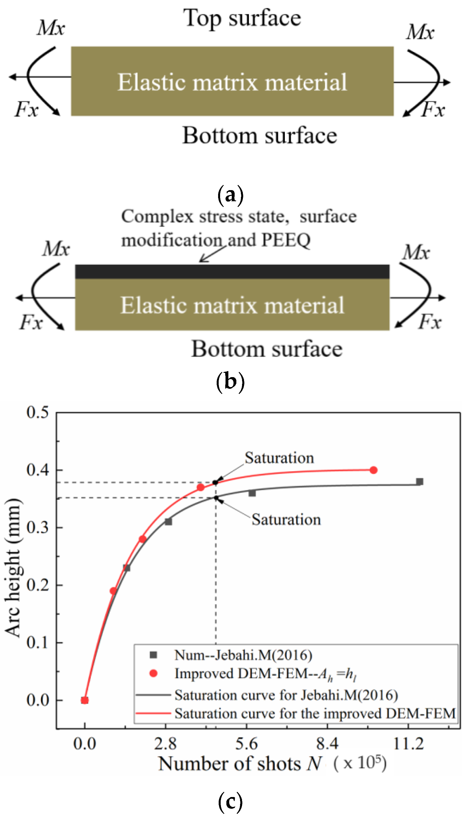 Materials 13 05088 g020 Materials 13 05088 g020