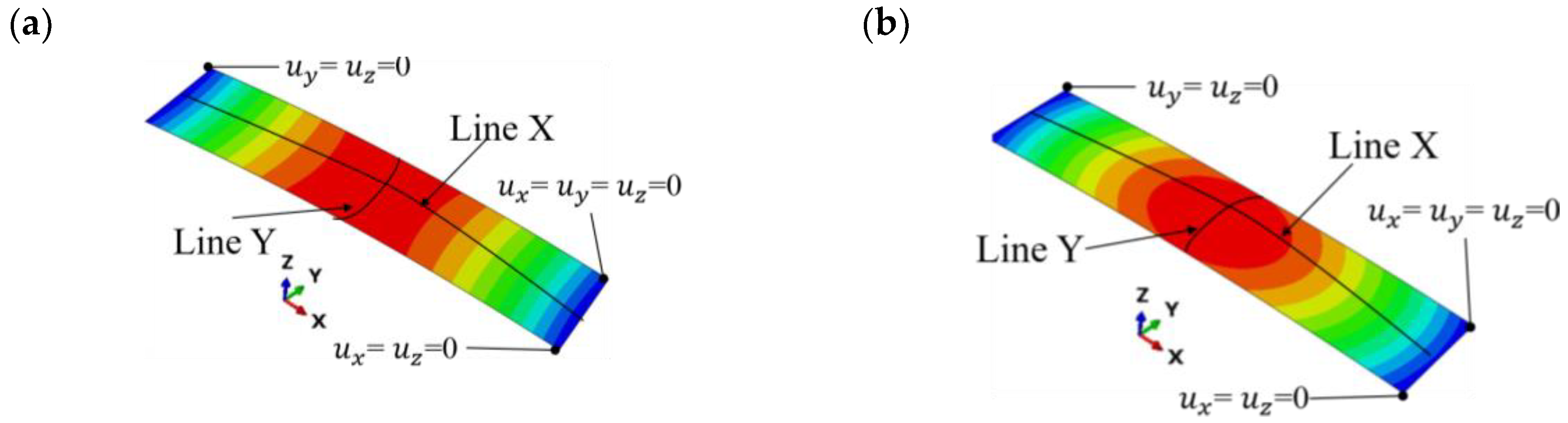 Materials 13 05088 g021 Materials 13 05088 g021
